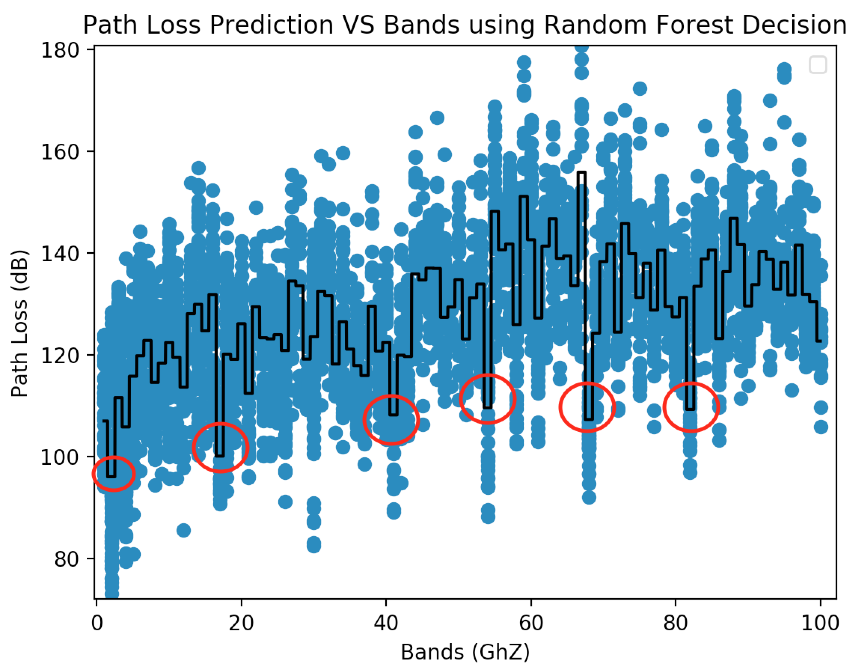Electronics 10 03114 g004 550