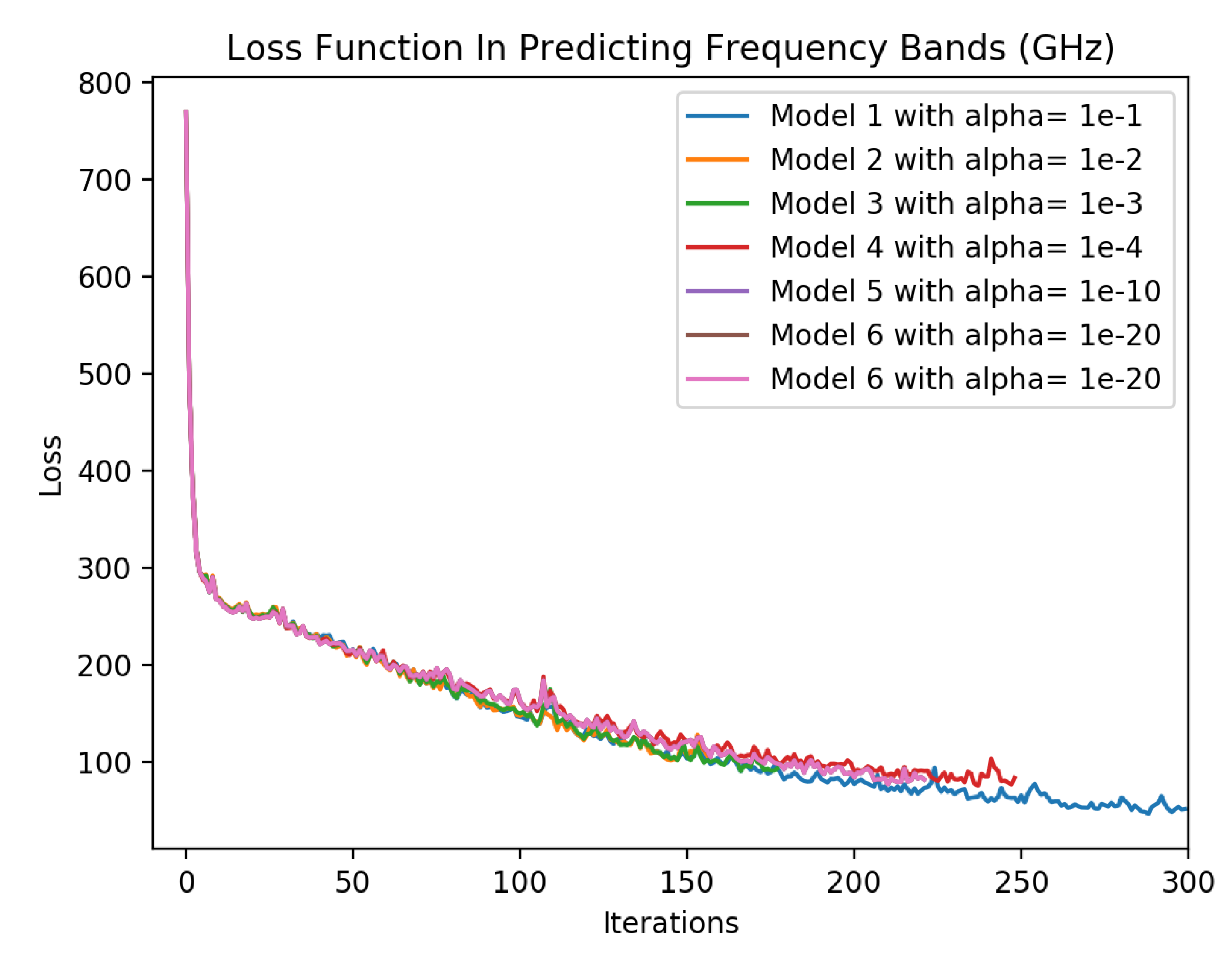 Electronics 10 03114 g007 550
