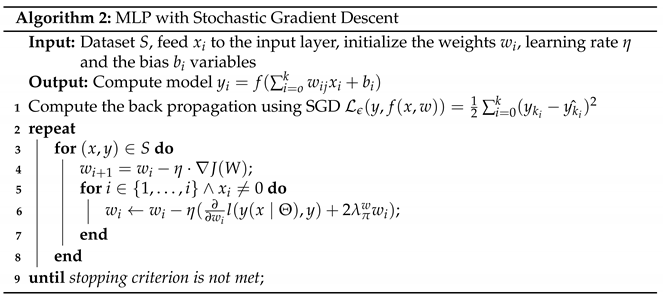 Electronics 10 03114 i002