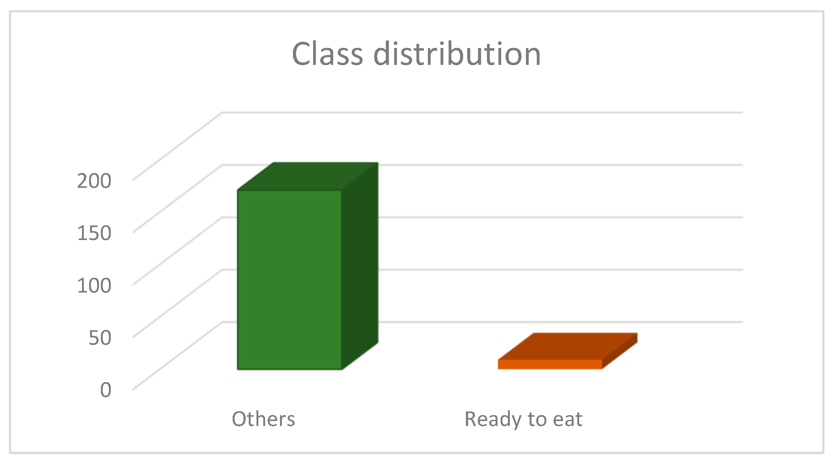 Electronics 10 03115 g001 Electronics 10 03115 g001
