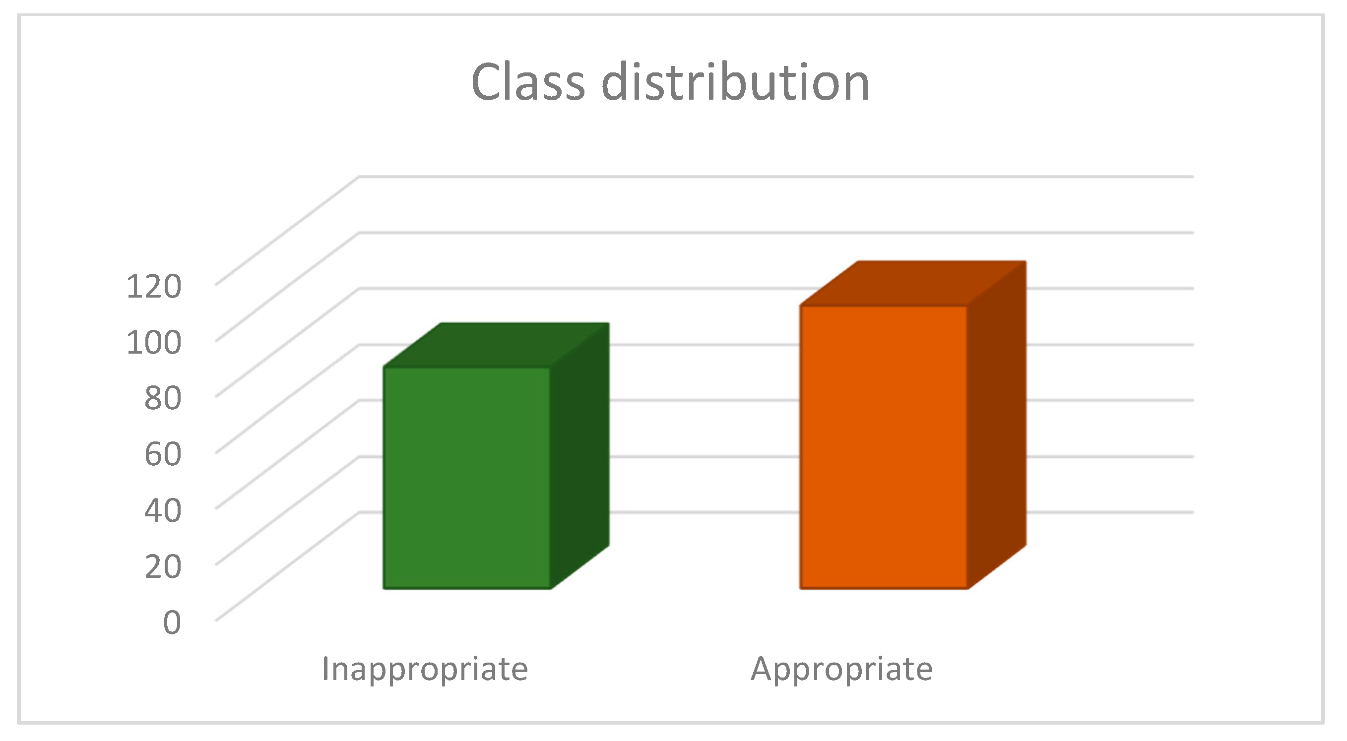 Electronics 10 03115 g005 Electronics 10 03115 g005