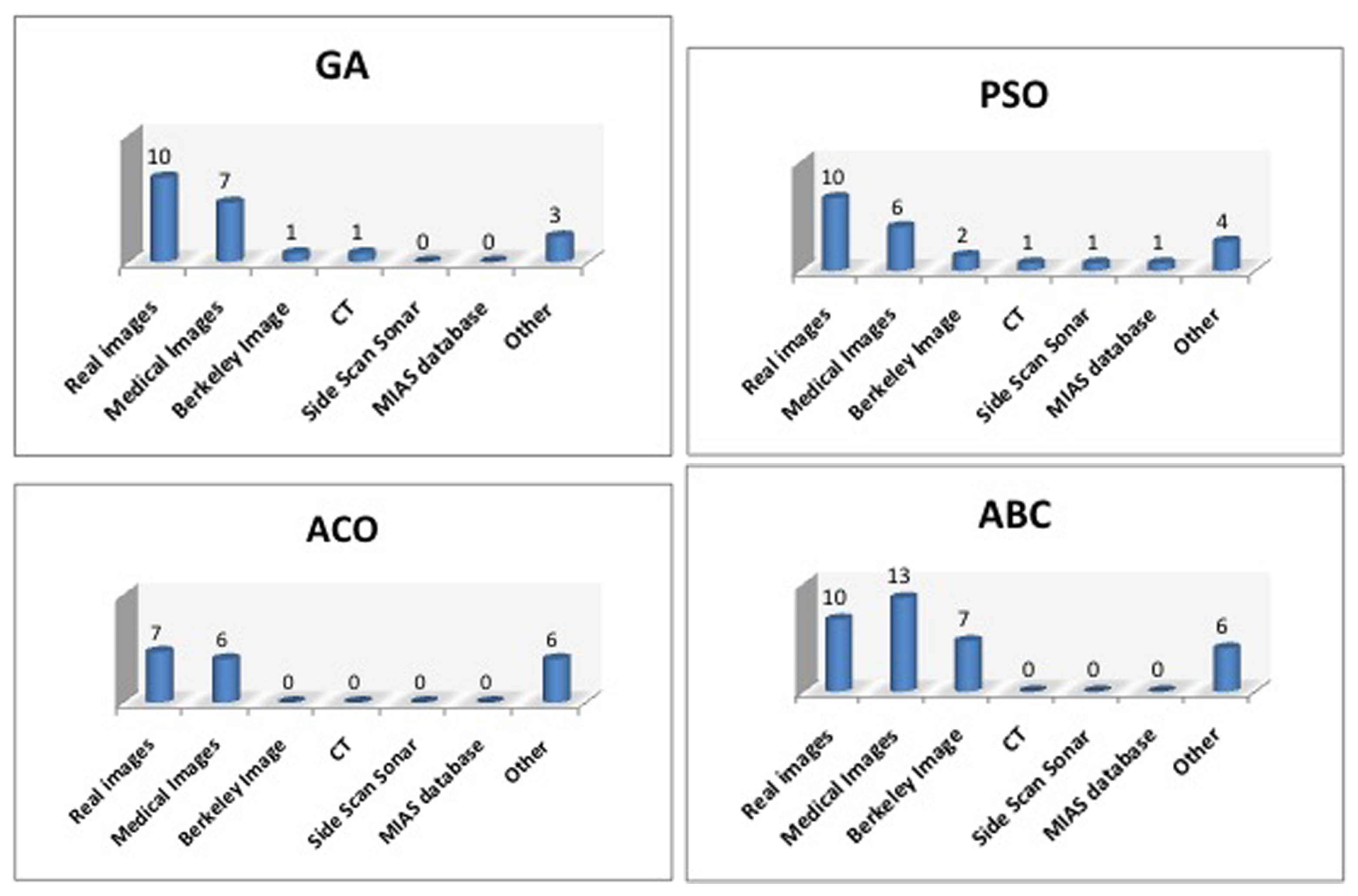 Electronics 10 03116 g010 Electronics 10 03116 g010