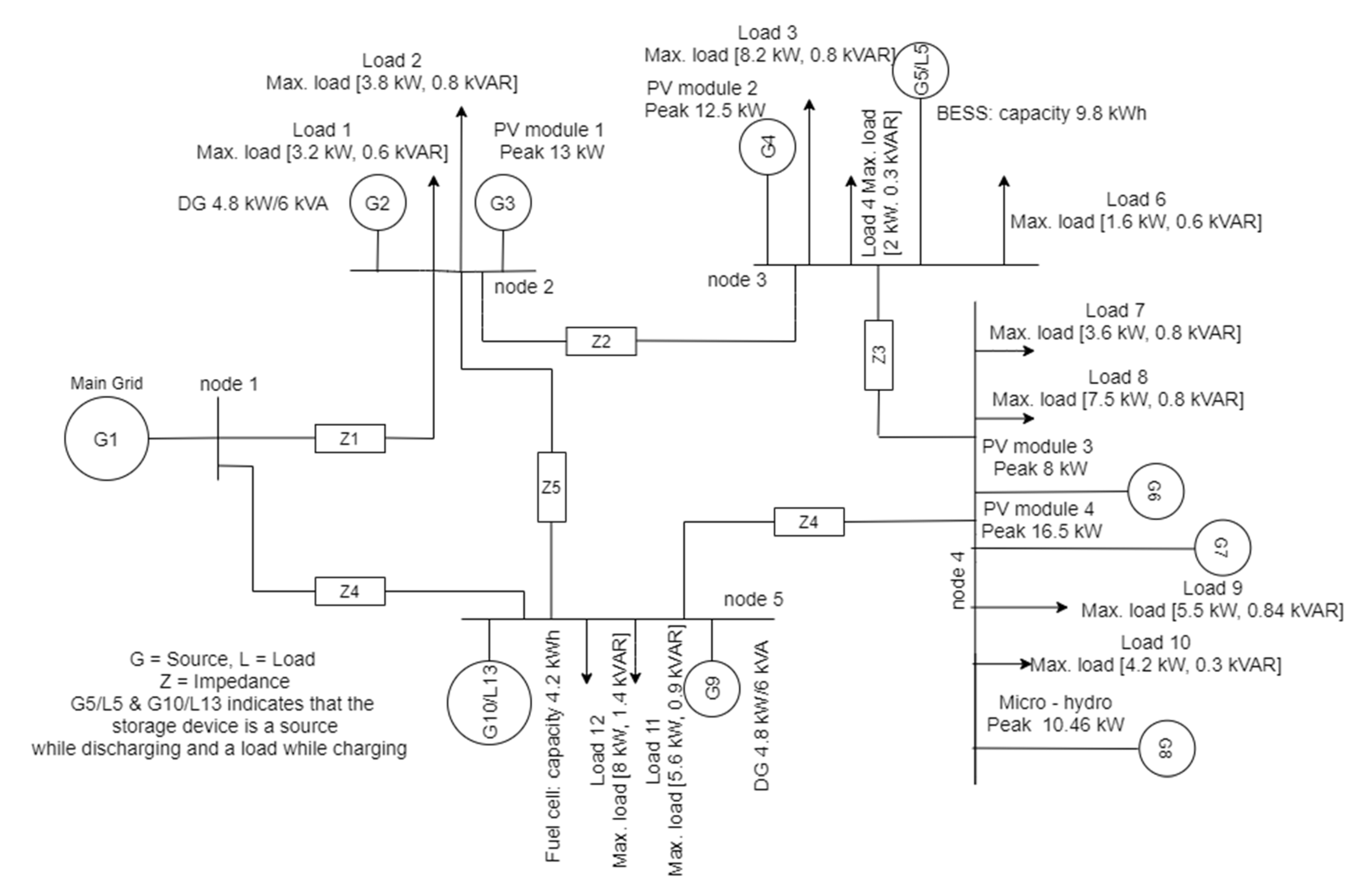 Electronics 10 03119 g006