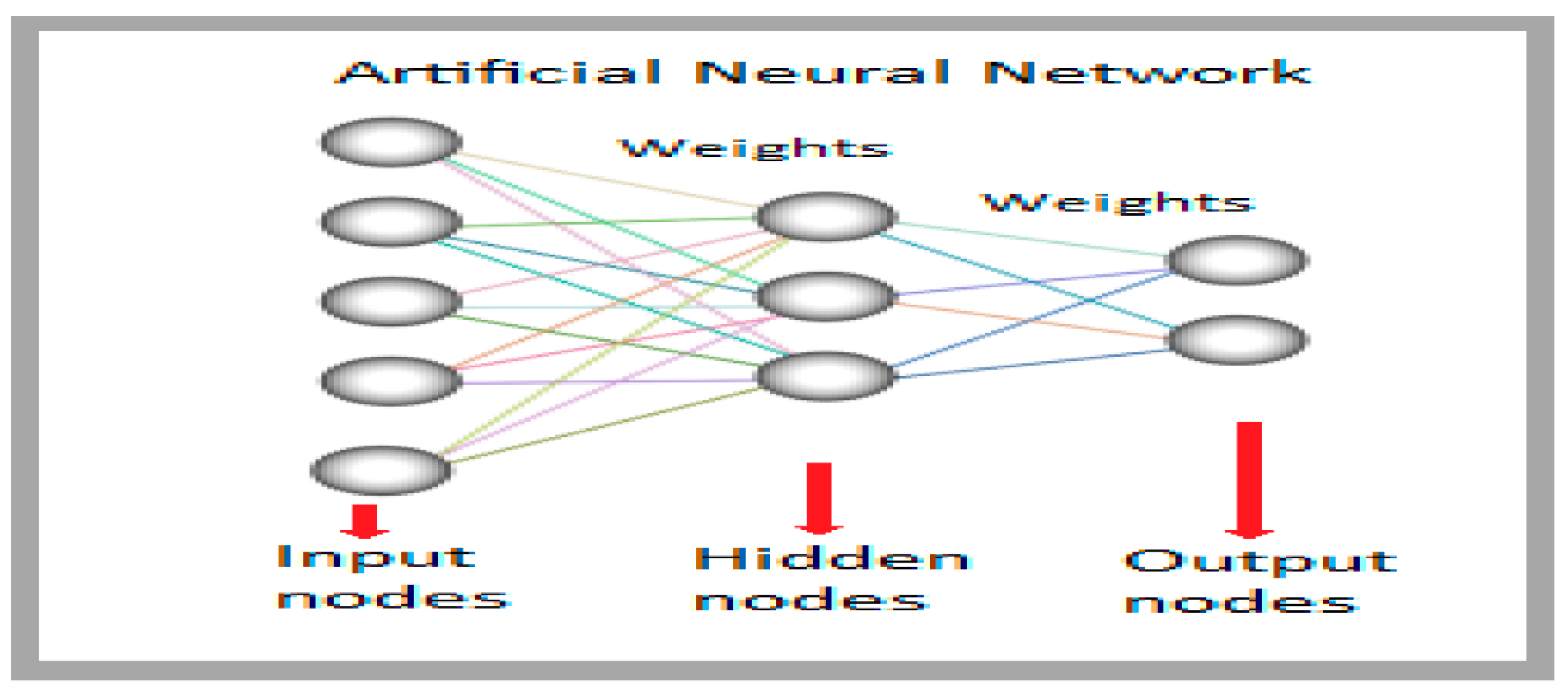 Electronics 10 03121 g003