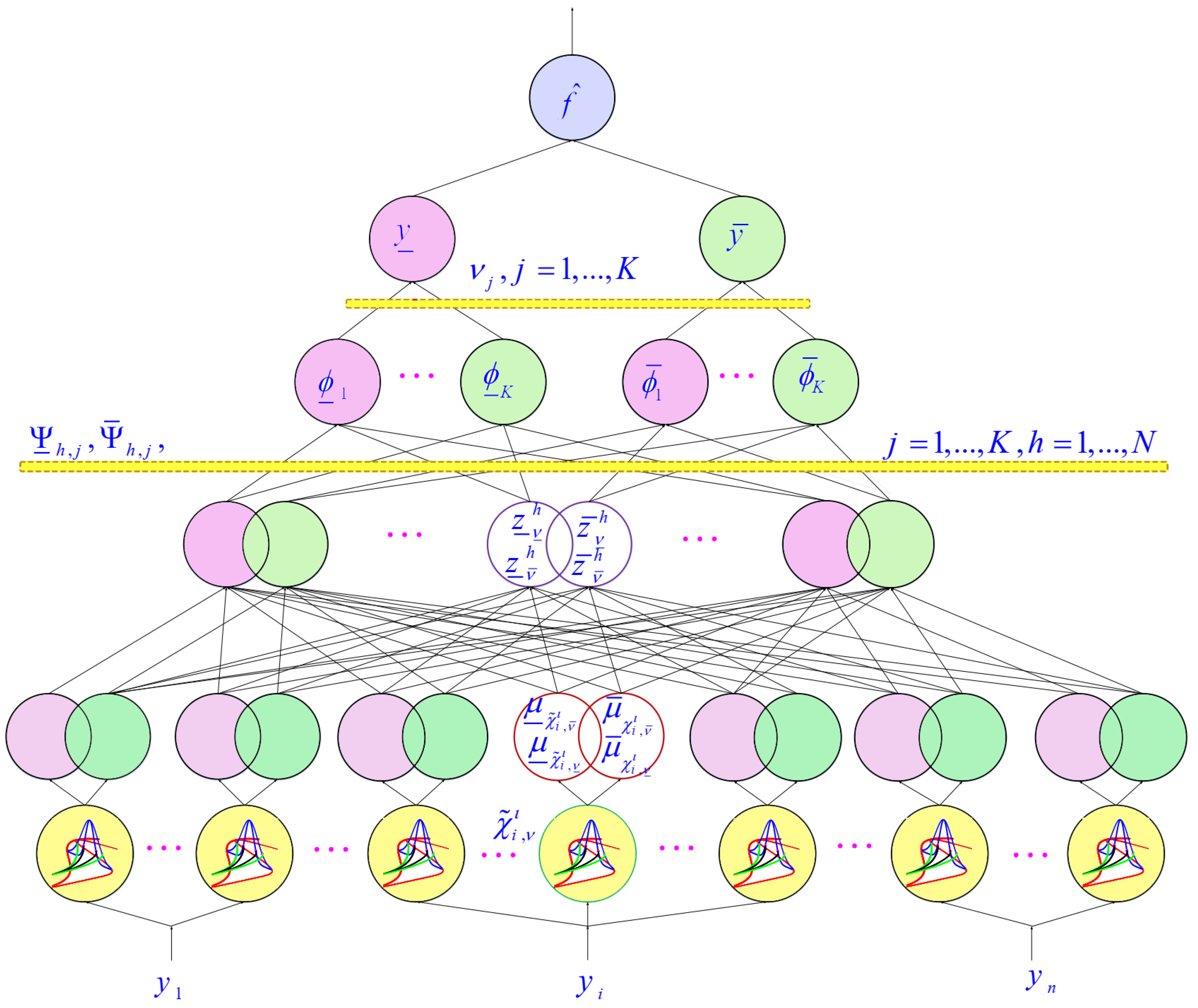 Electronics 10 03122 g003