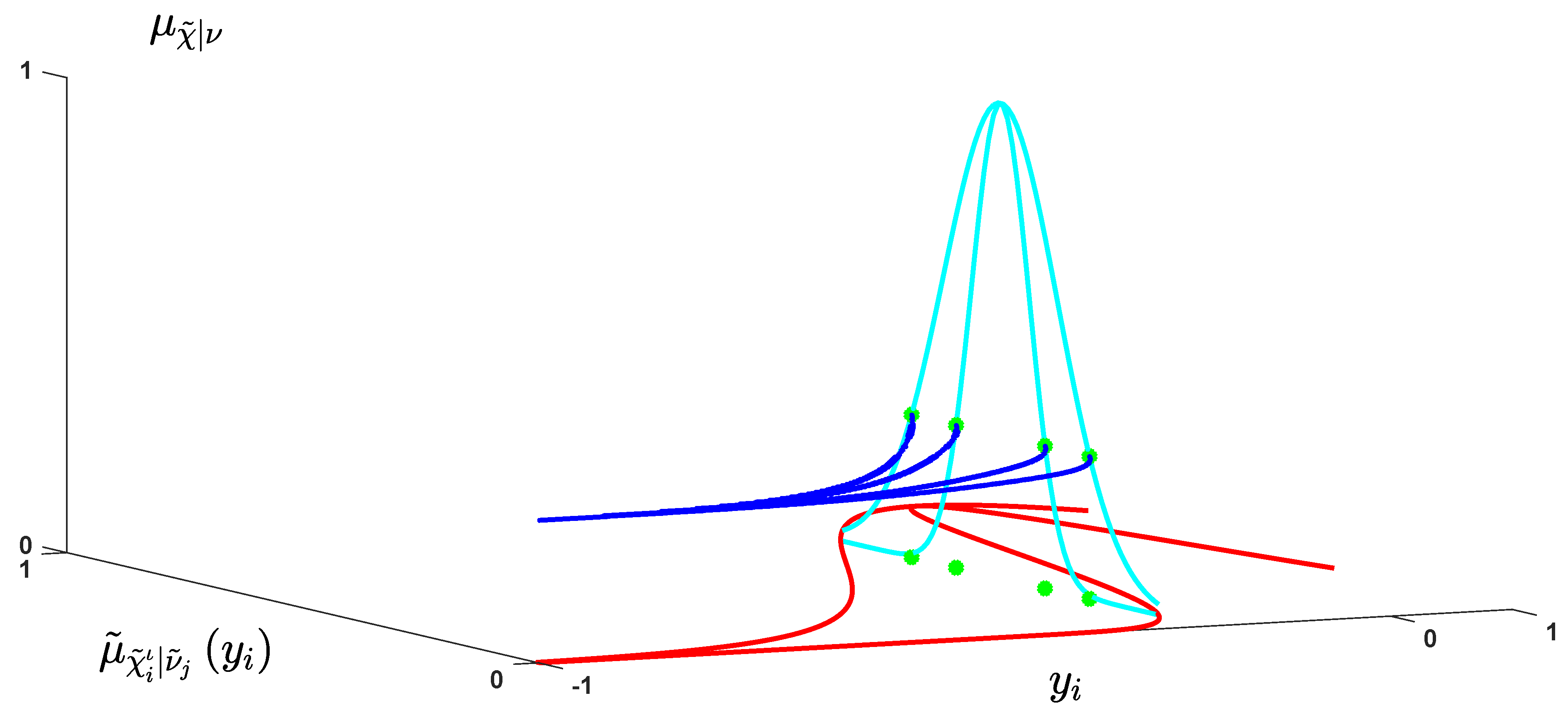 Electronics 10 03122 g004