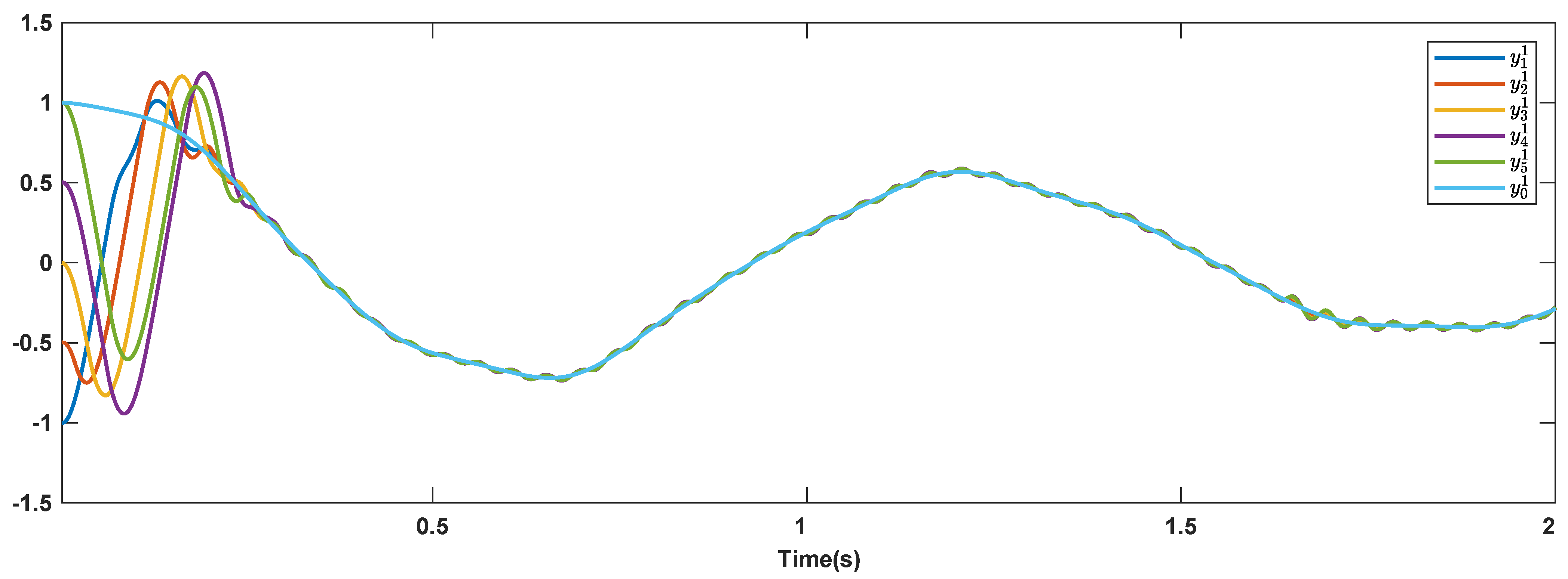 Electronics 10 03122 g006