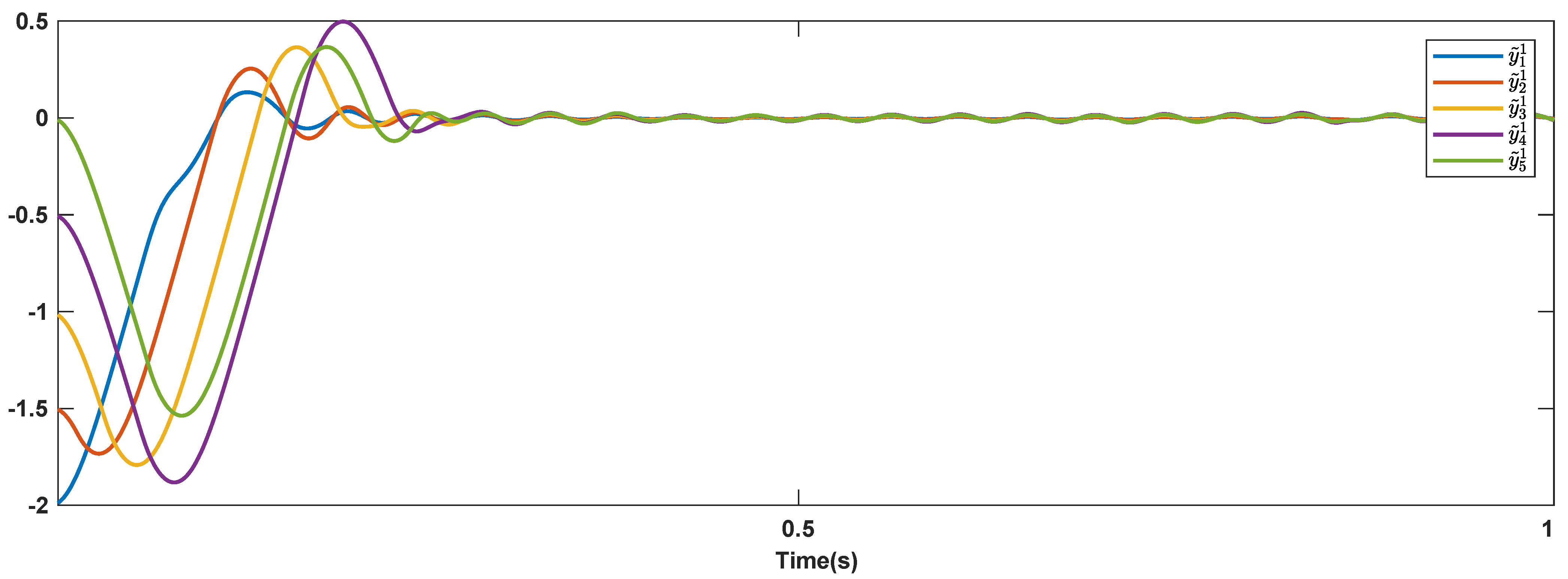 Electronics 10 03122 g007