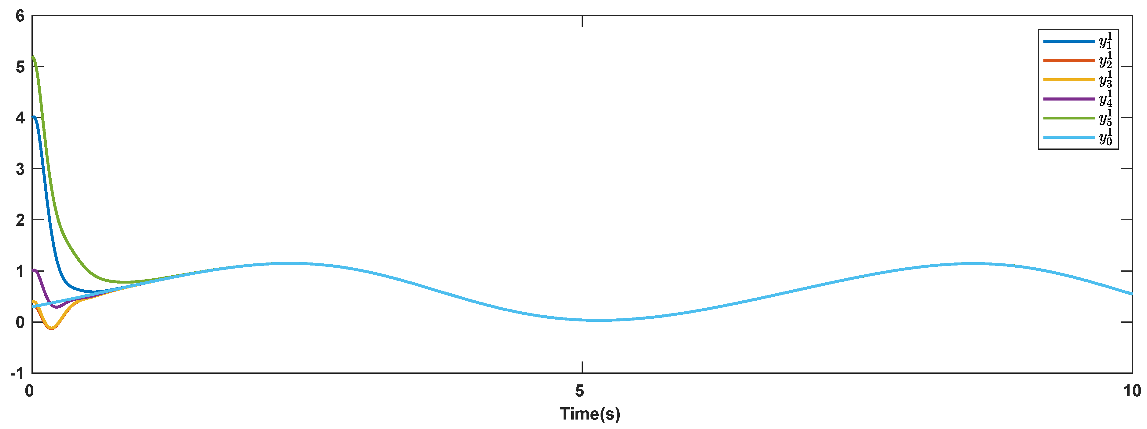 Electronics 10 03122 g010
