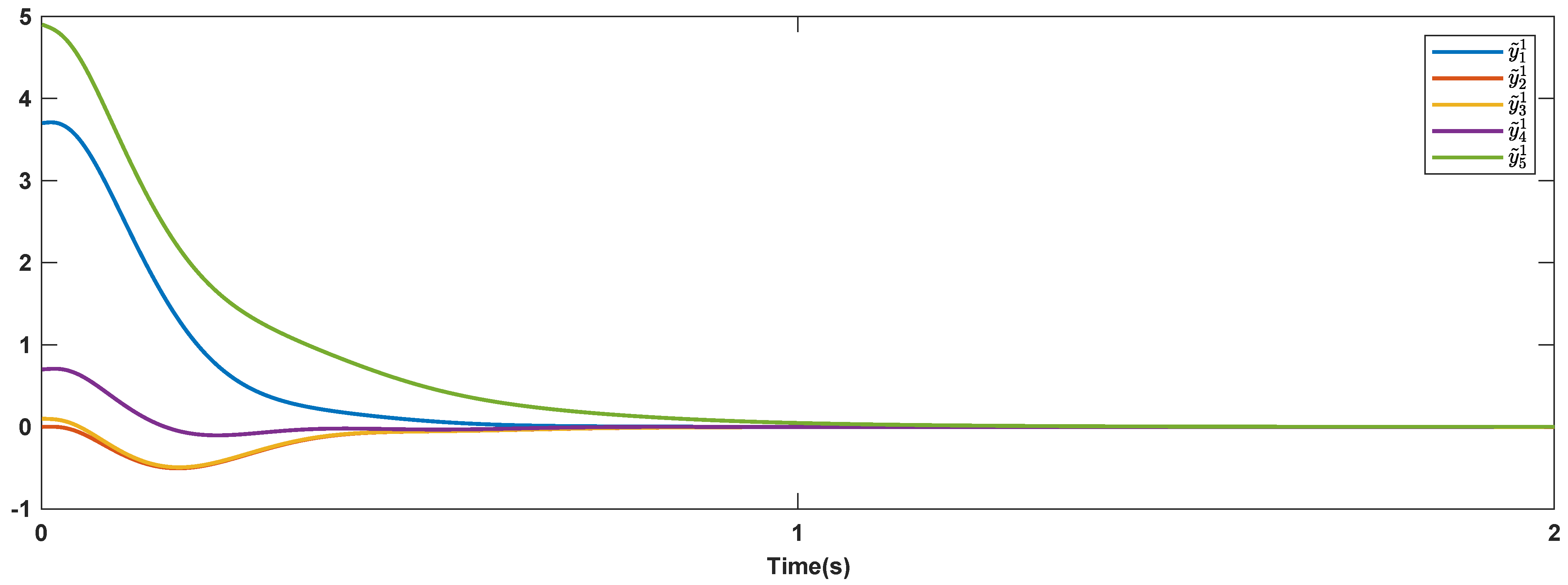 Electronics 10 03122 g011