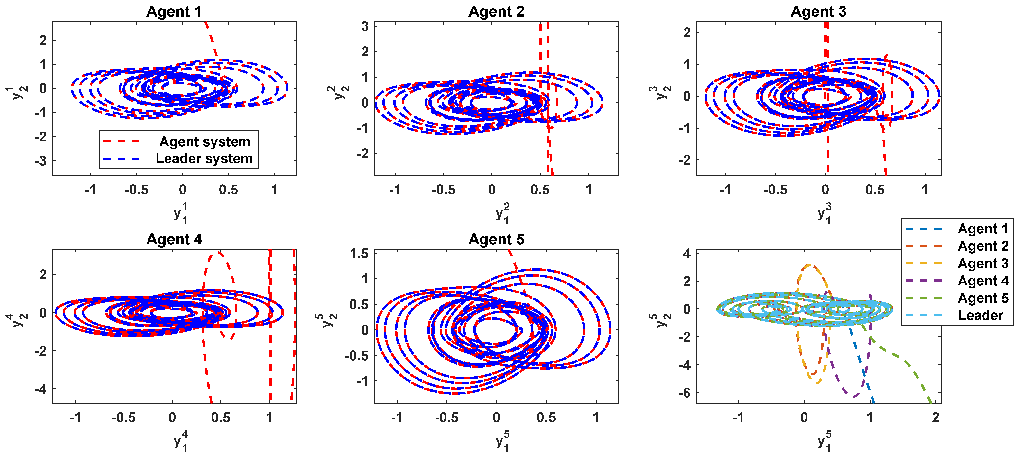 Electronics 10 03122 g015