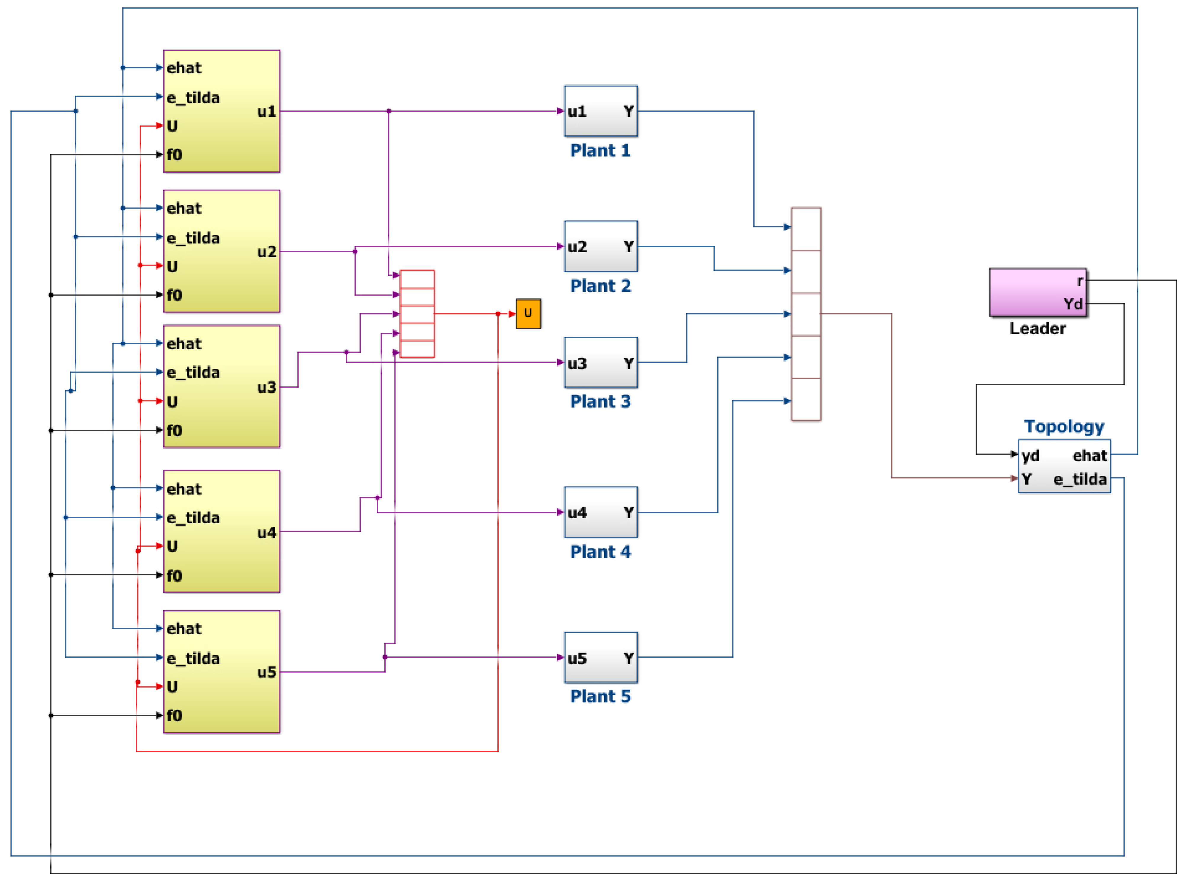 Electronics 10 03122 g016