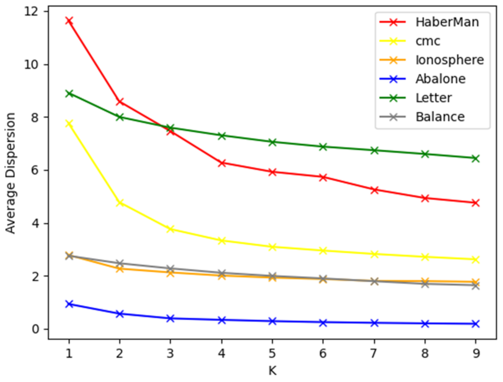 Electronics 10 03124 g003