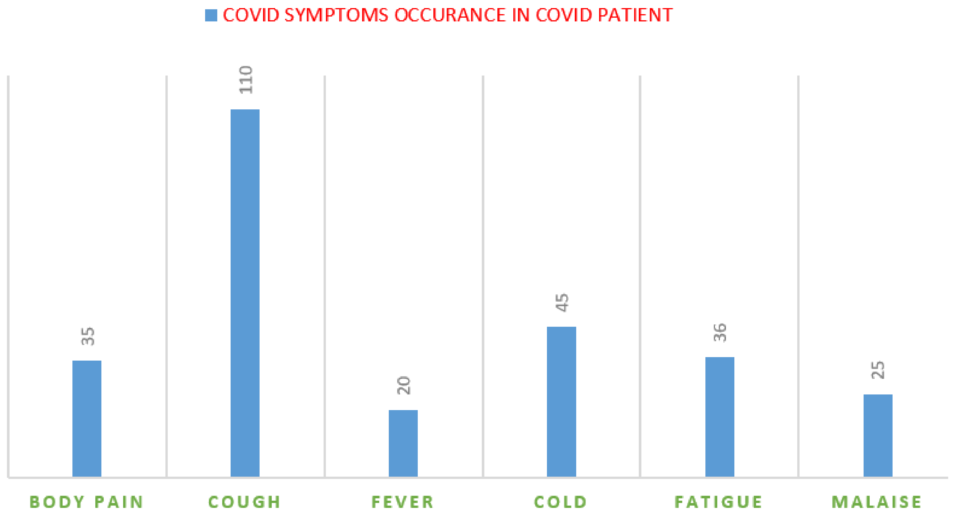 Electronics 10 03125 g001