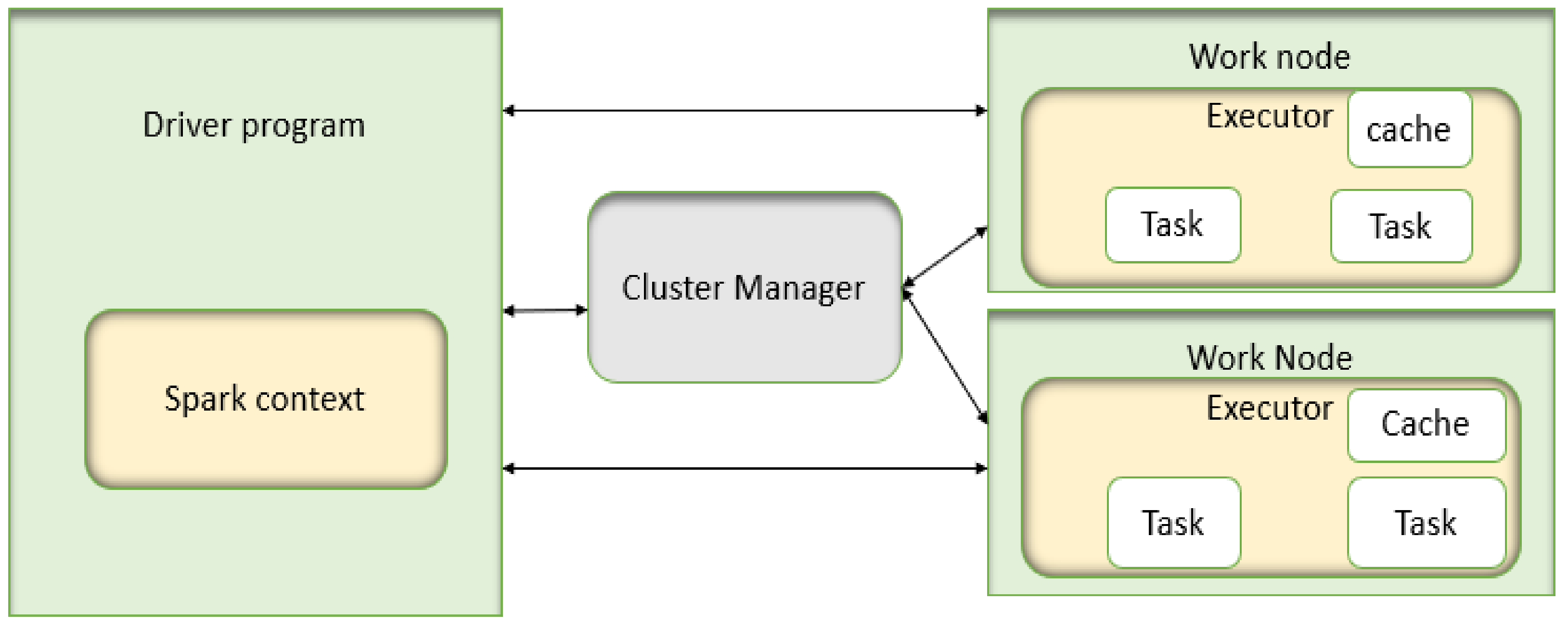 Electronics 10 03125 g012