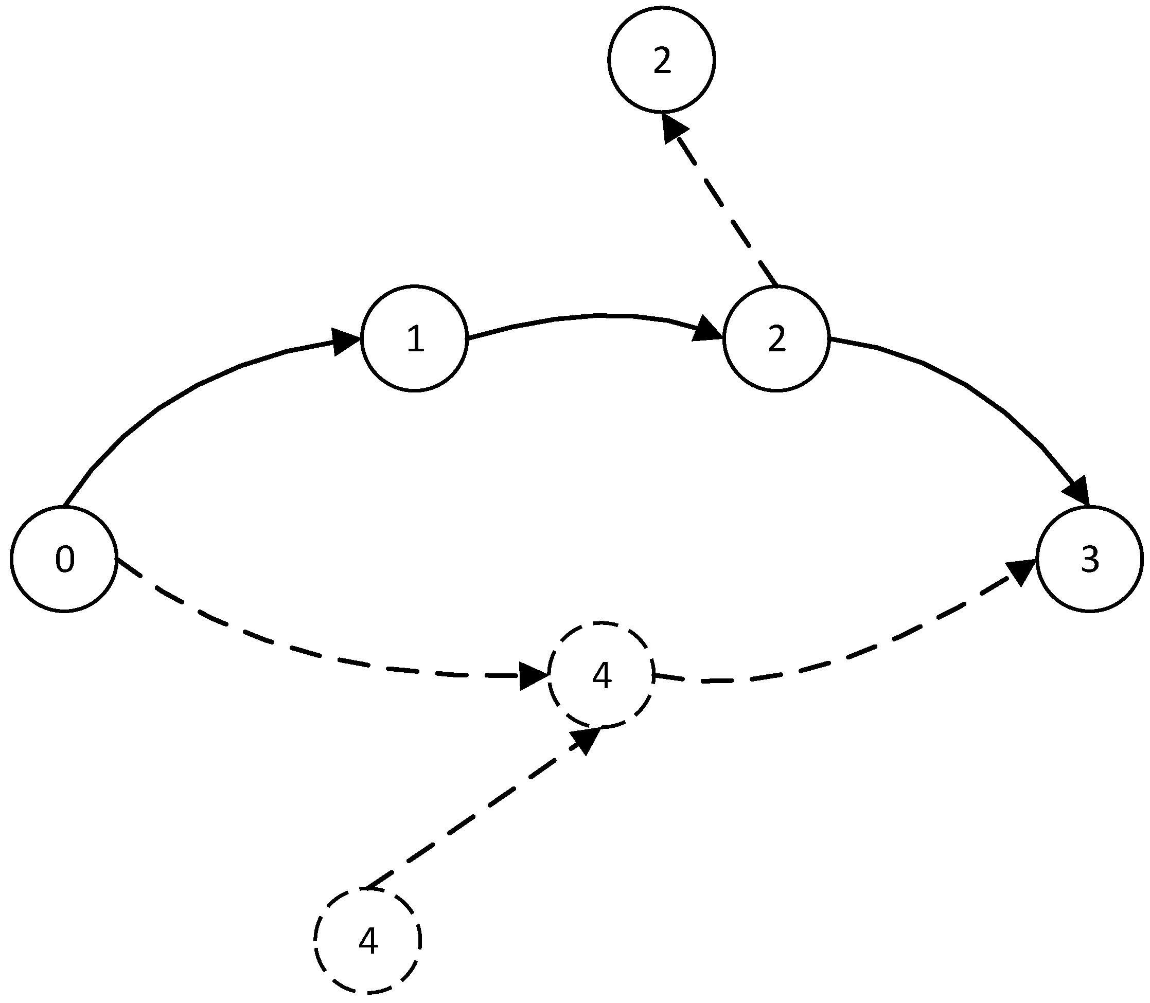 Electronics 10 03129 g002 550