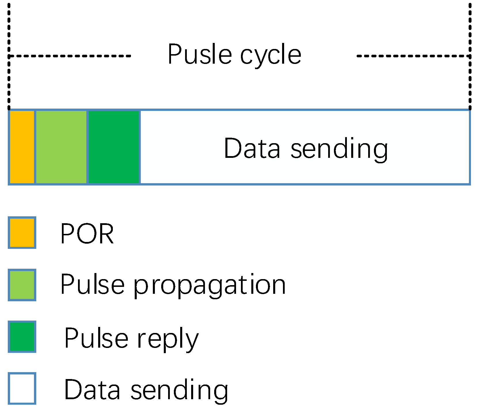 Electronics 10 03129 g003 550