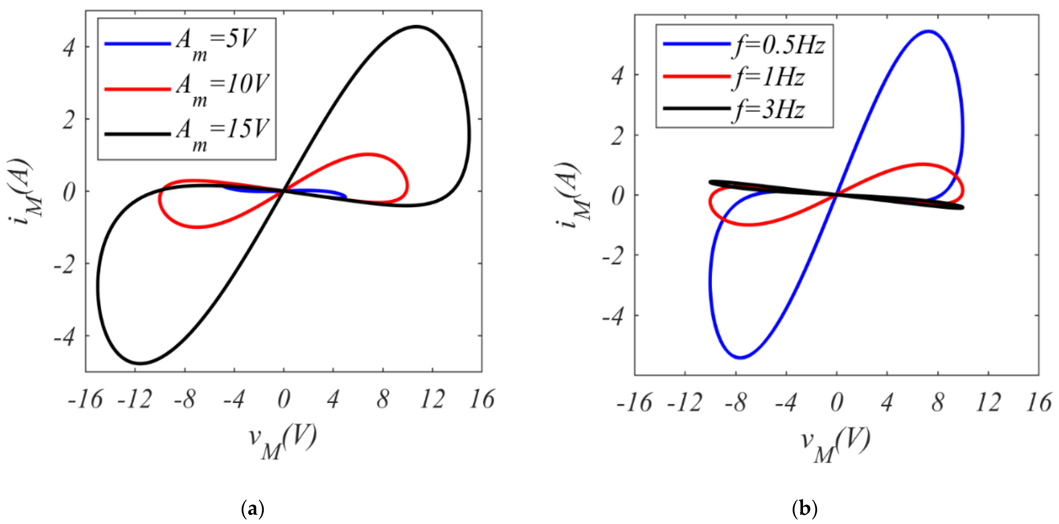 Electronics 10 03130 g001 550