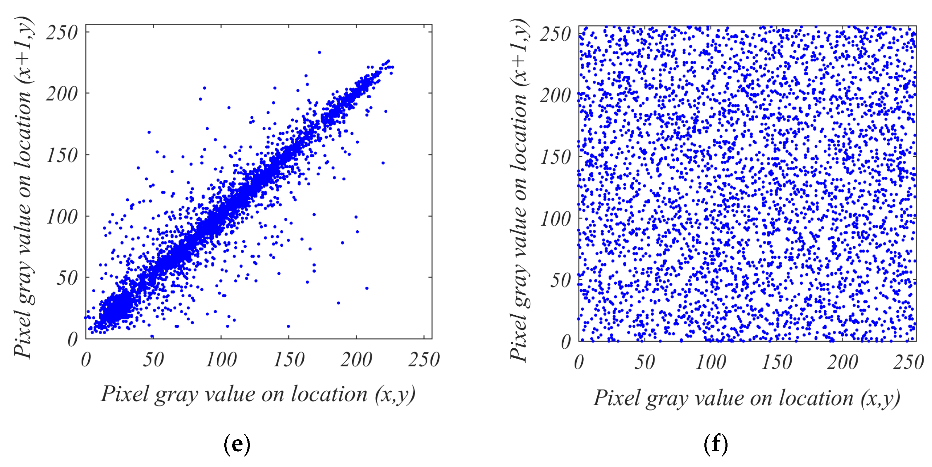 Electronics 10 03130 g020b 550