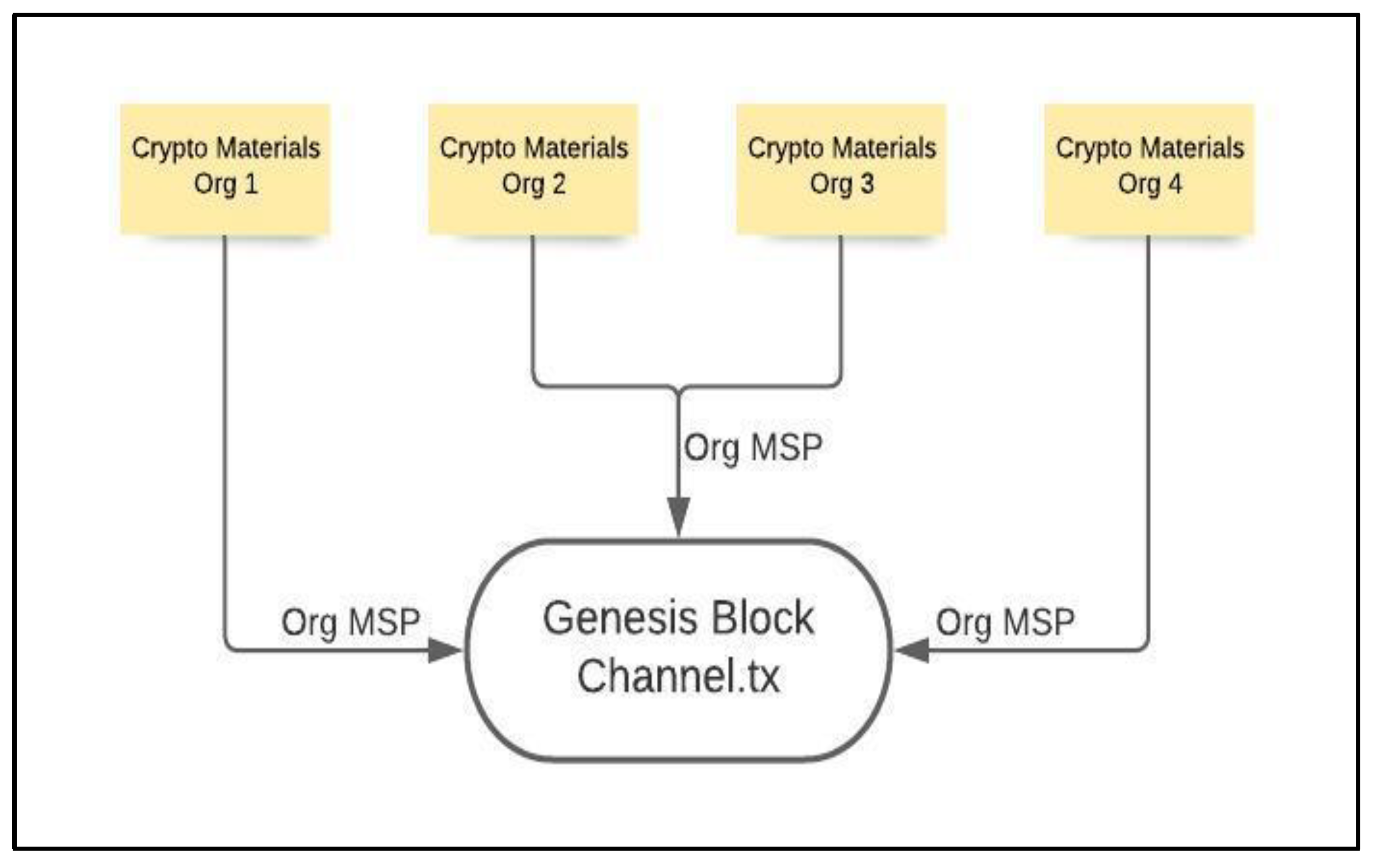 Electronics 10 03131 g006