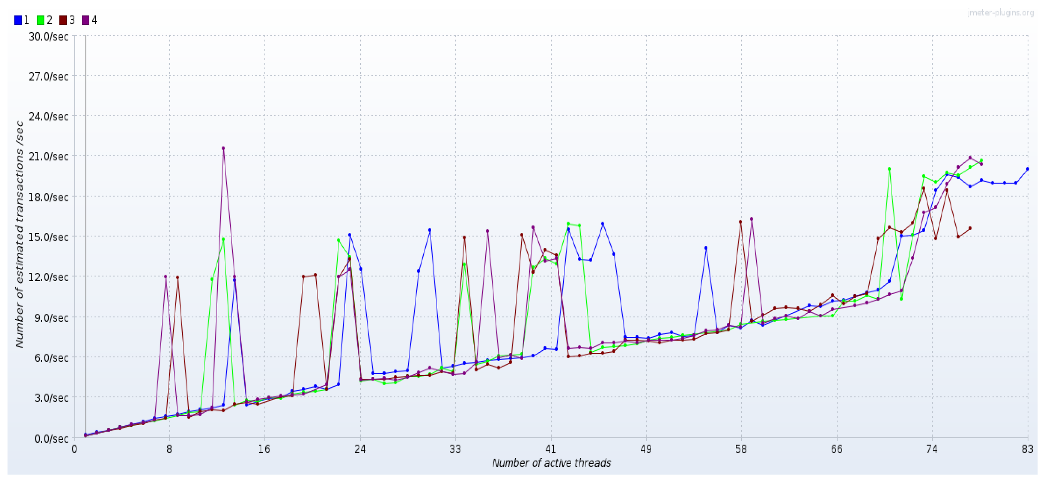 Electronics 10 03131 g012
