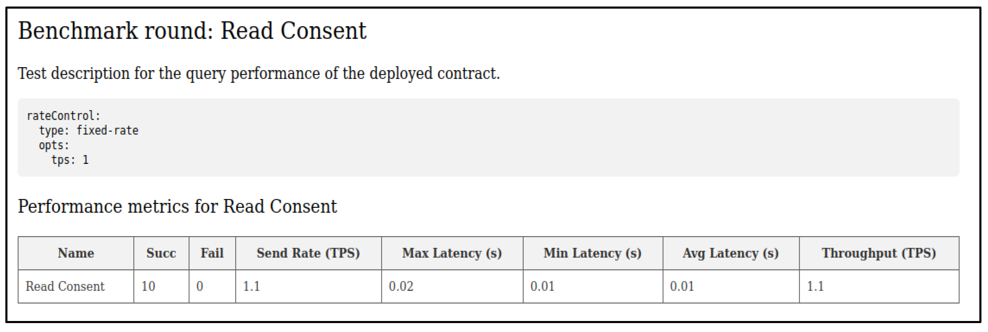 Electronics 10 03131 g017