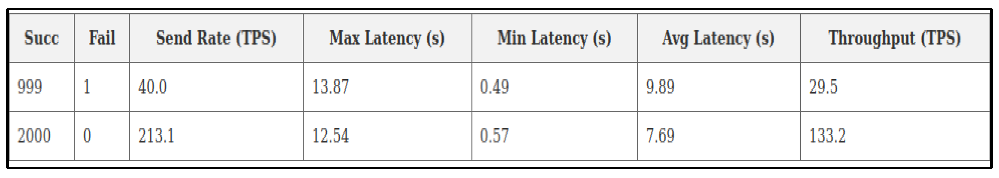Electronics 10 03131 g018