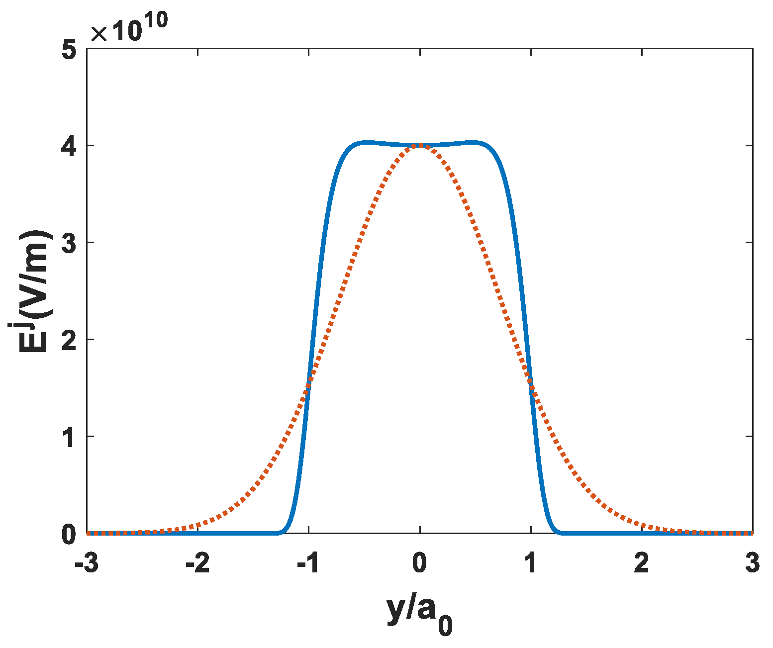 https://www.mdpi.com/electronics/electronics-10-03134/article_deploy/html/images/electronics-10-03134-g001.png