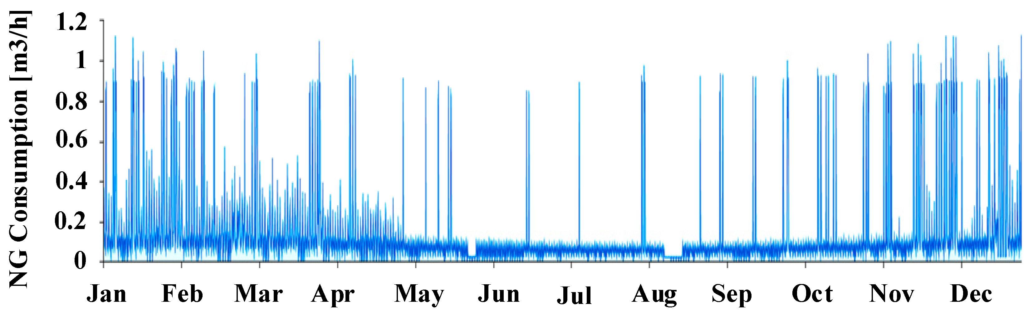 Electronics 10 03136 g012 550