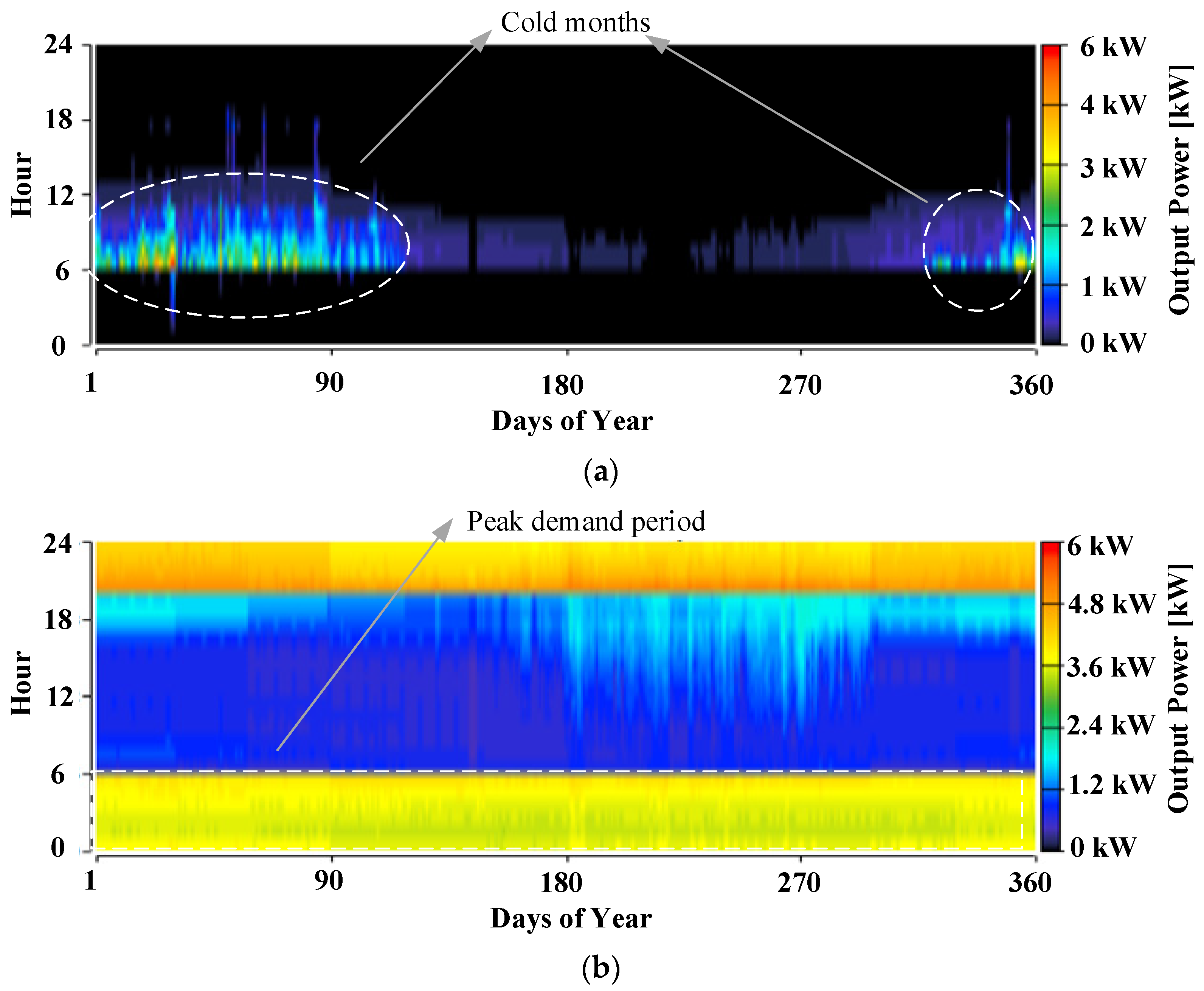 Electronics 10 03136 g018 550