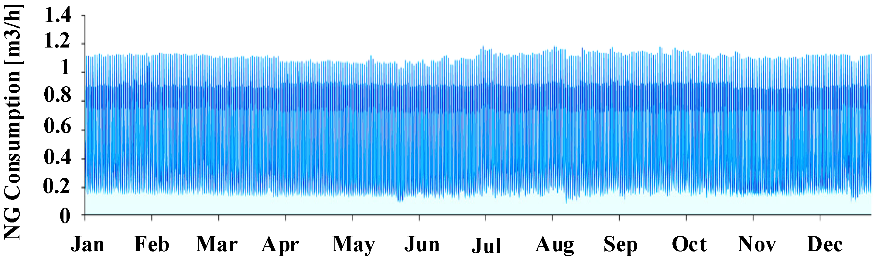 Electronics 10 03136 g019 550
