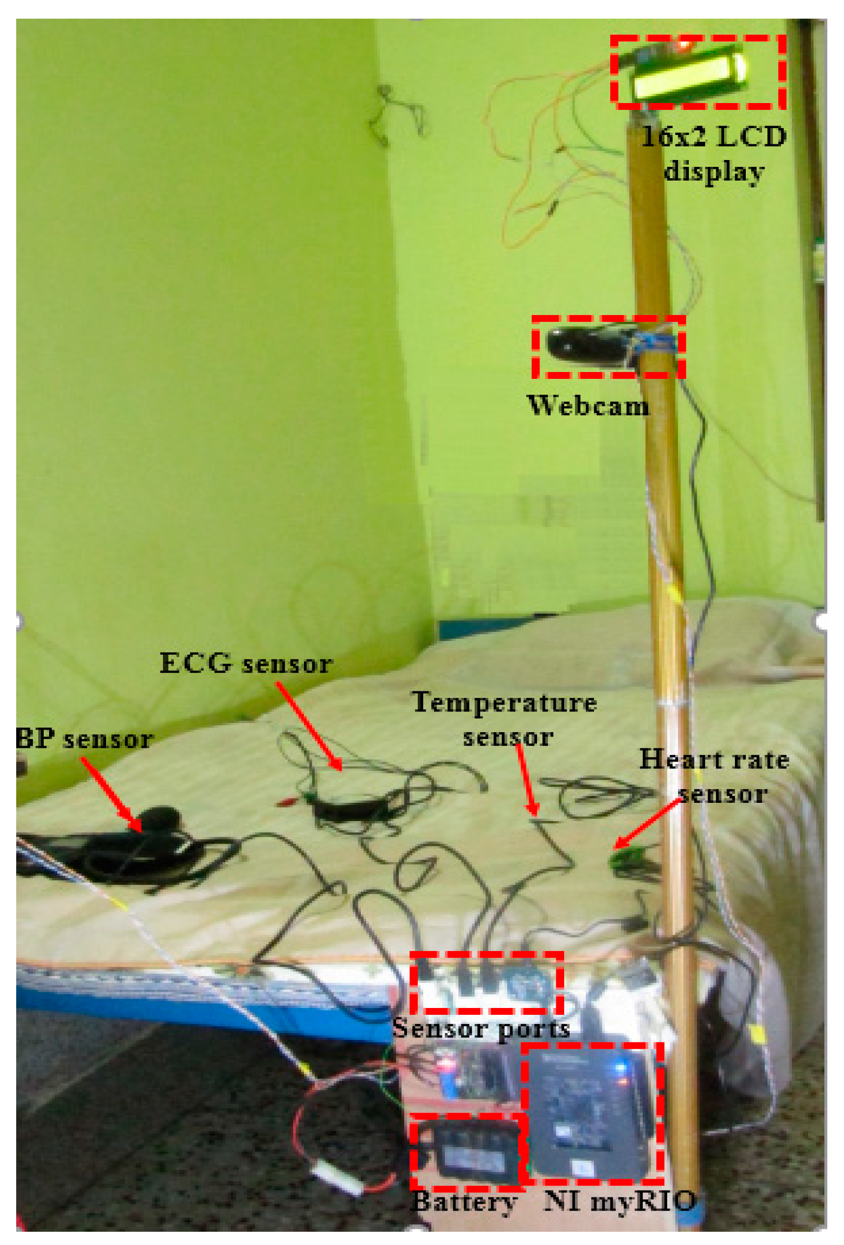 Electronics 10 03137 g003