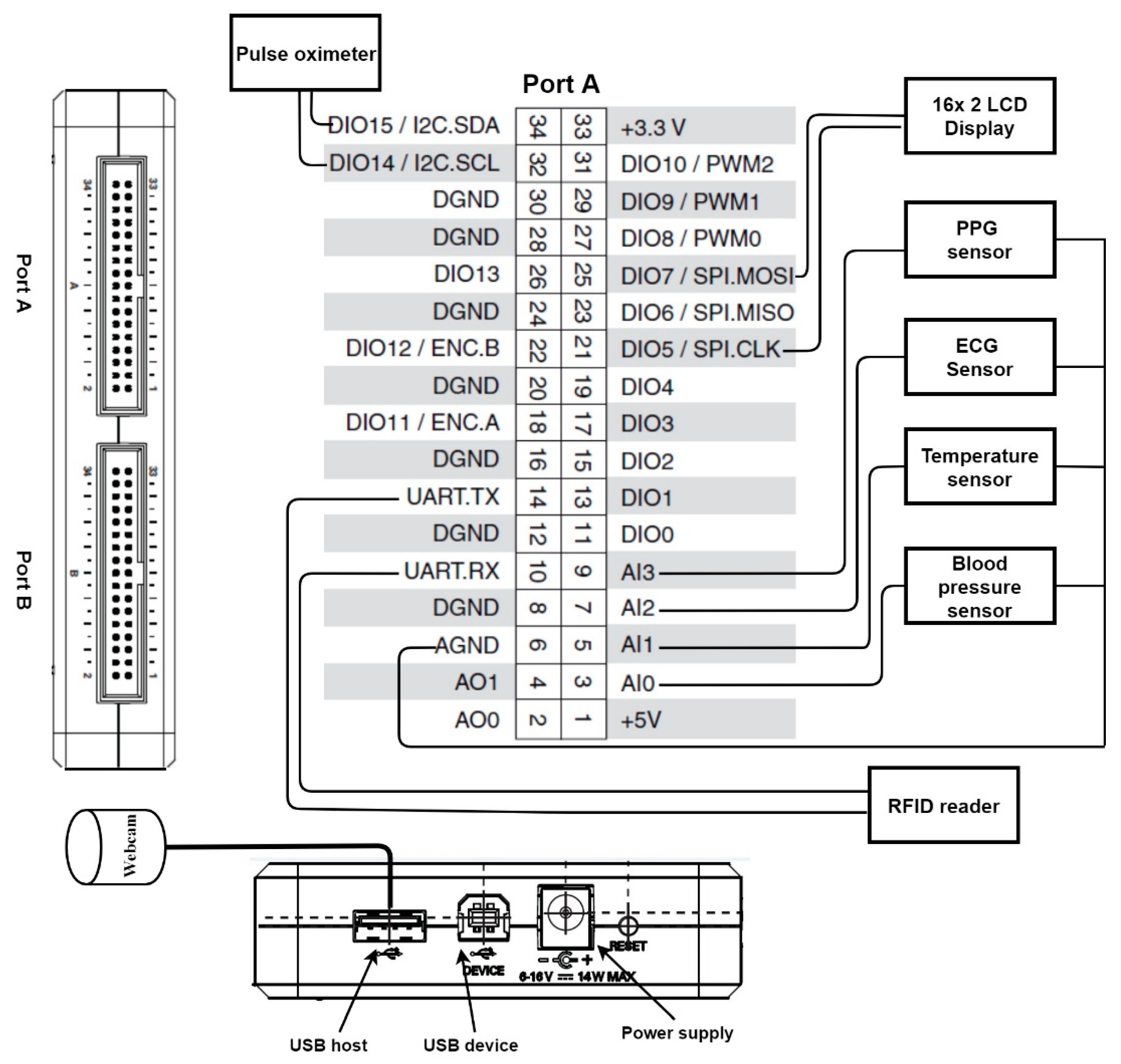 Electronics 10 03137 g004