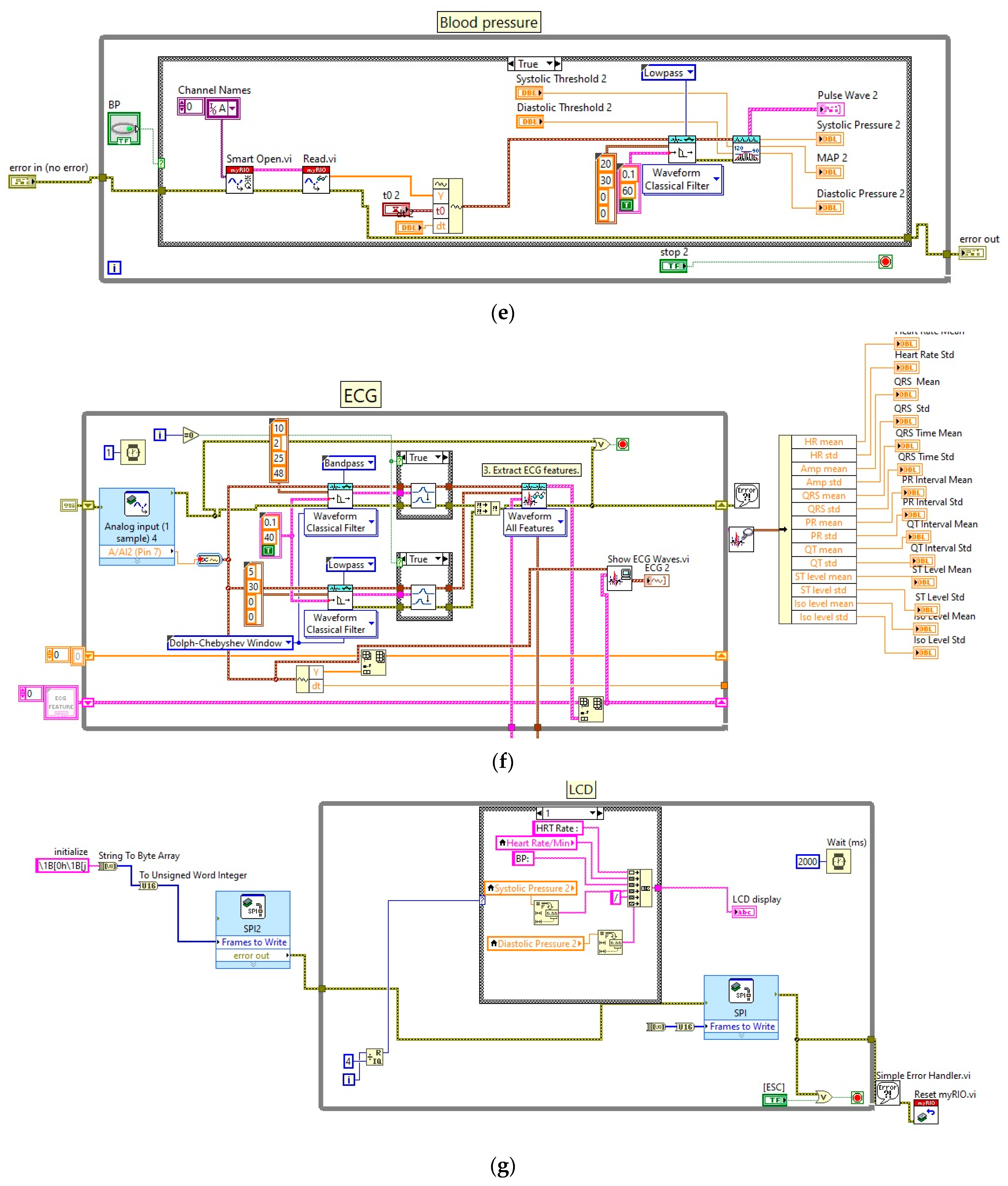 Electronics 10 03137 g007c