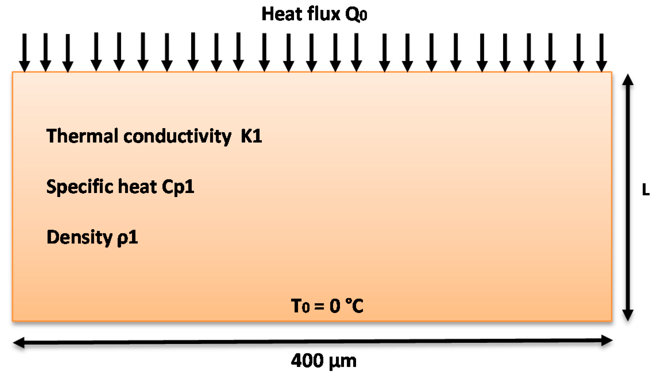 Electronics 10 03138 g002 Electronics 10 03138 g002