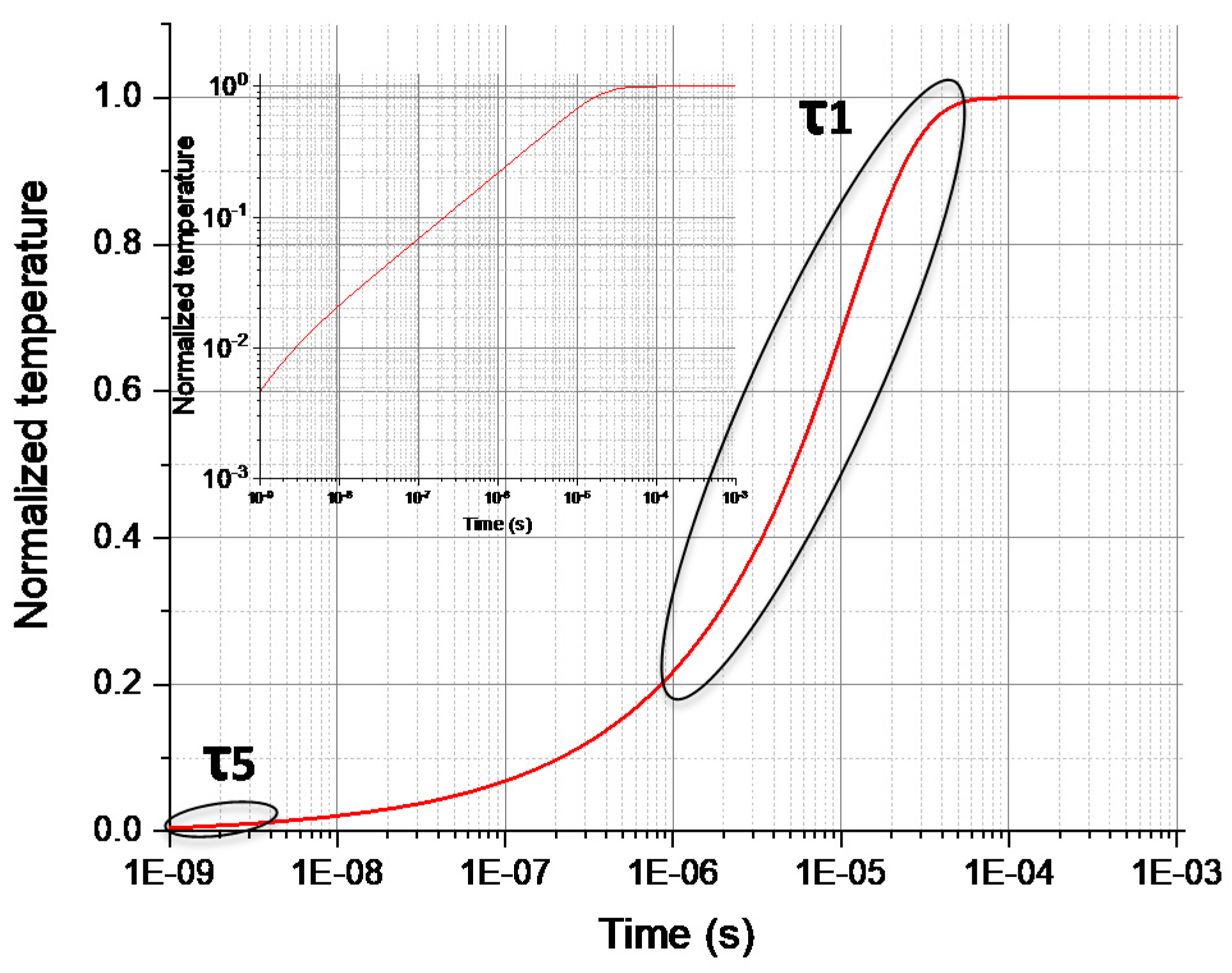Electronics 10 03138 g003 Electronics 10 03138 g003