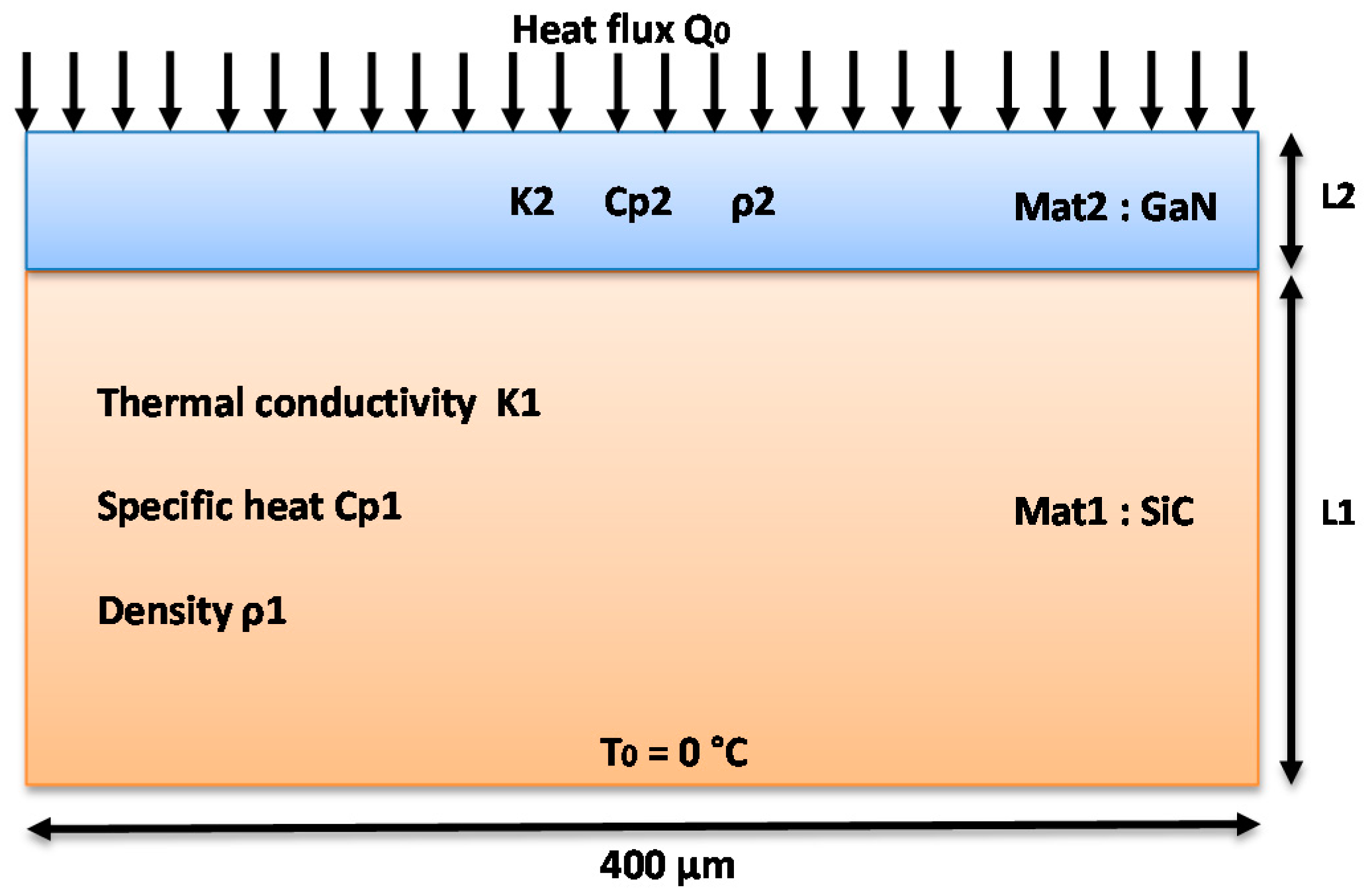 Electronics 10 03138 g006 Electronics 10 03138 g006