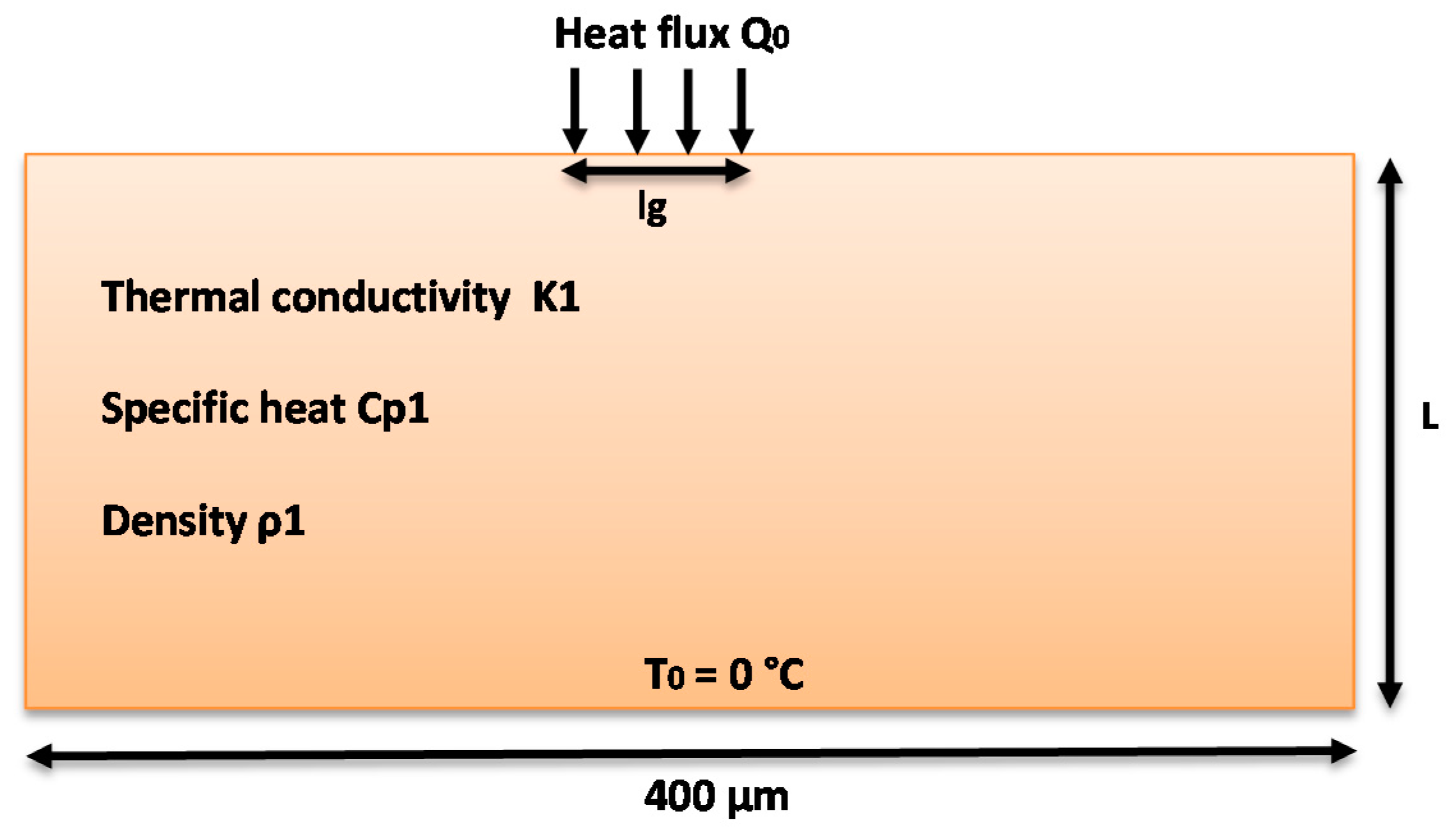 Electronics 10 03138 g009 Electronics 10 03138 g009