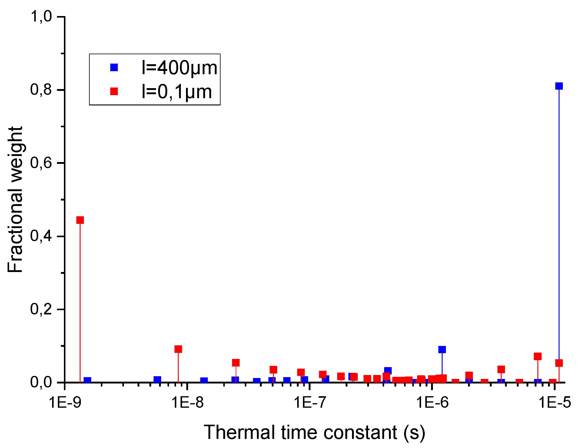 Electronics 10 03138 g011 Electronics 10 03138 g011