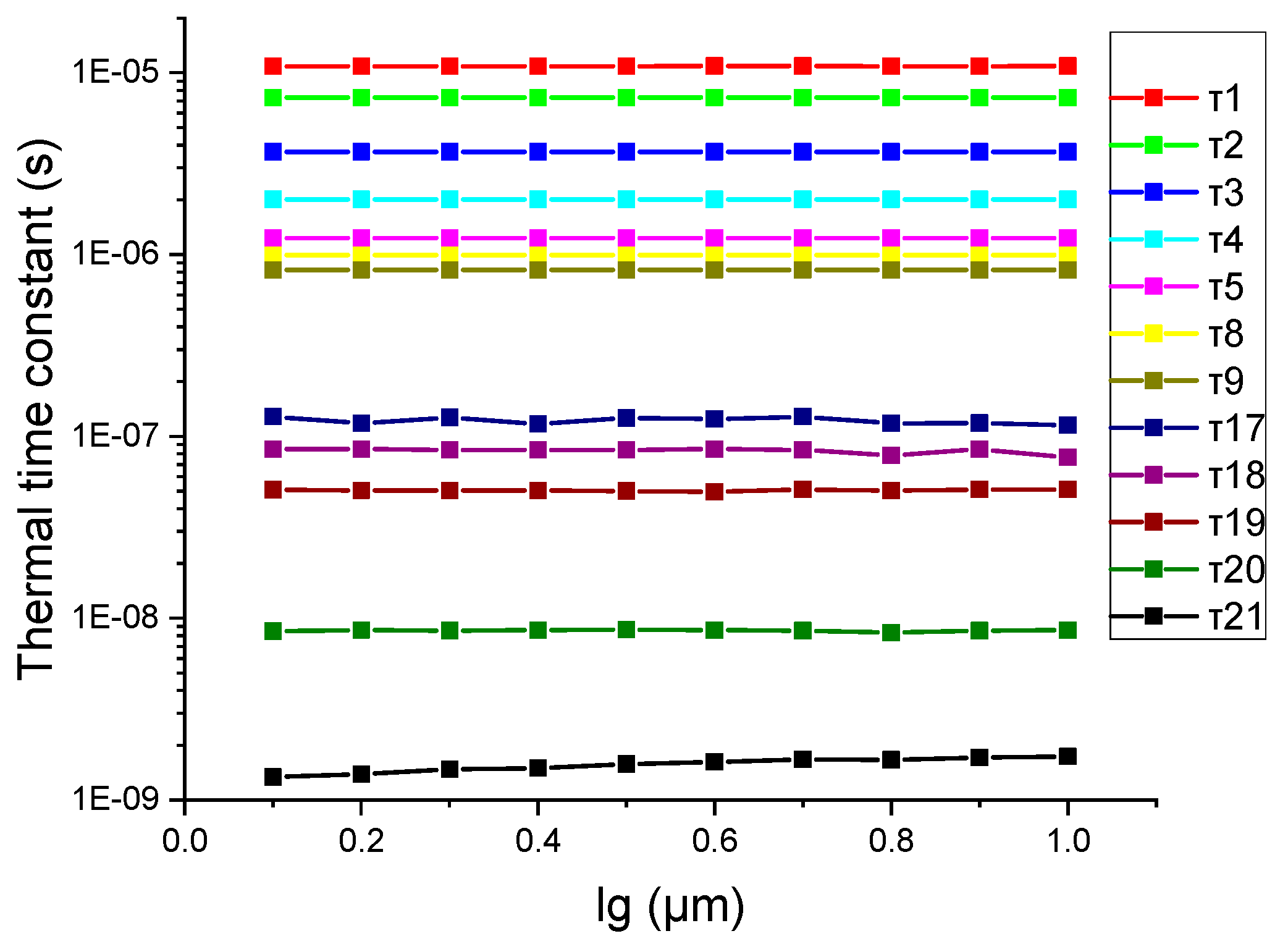 Electronics 10 03138 g012 Electronics 10 03138 g012