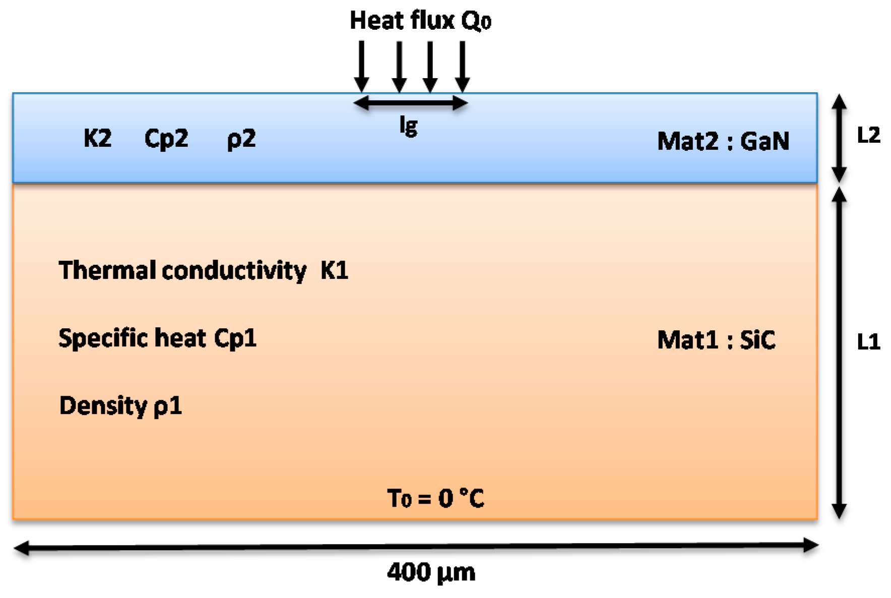 Electronics 10 03138 g014 Electronics 10 03138 g014