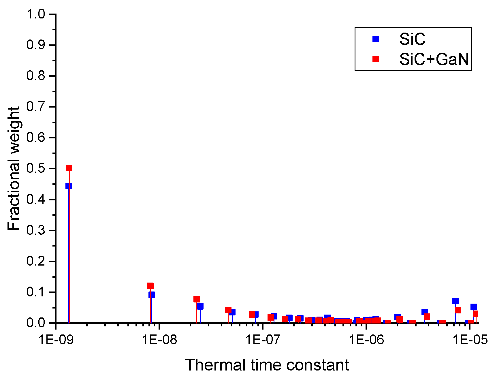 Electronics 10 03138 g016 Electronics 10 03138 g016