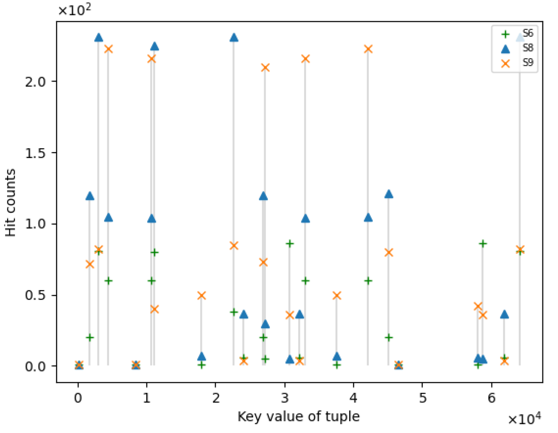 Electronics 10 03142 g004