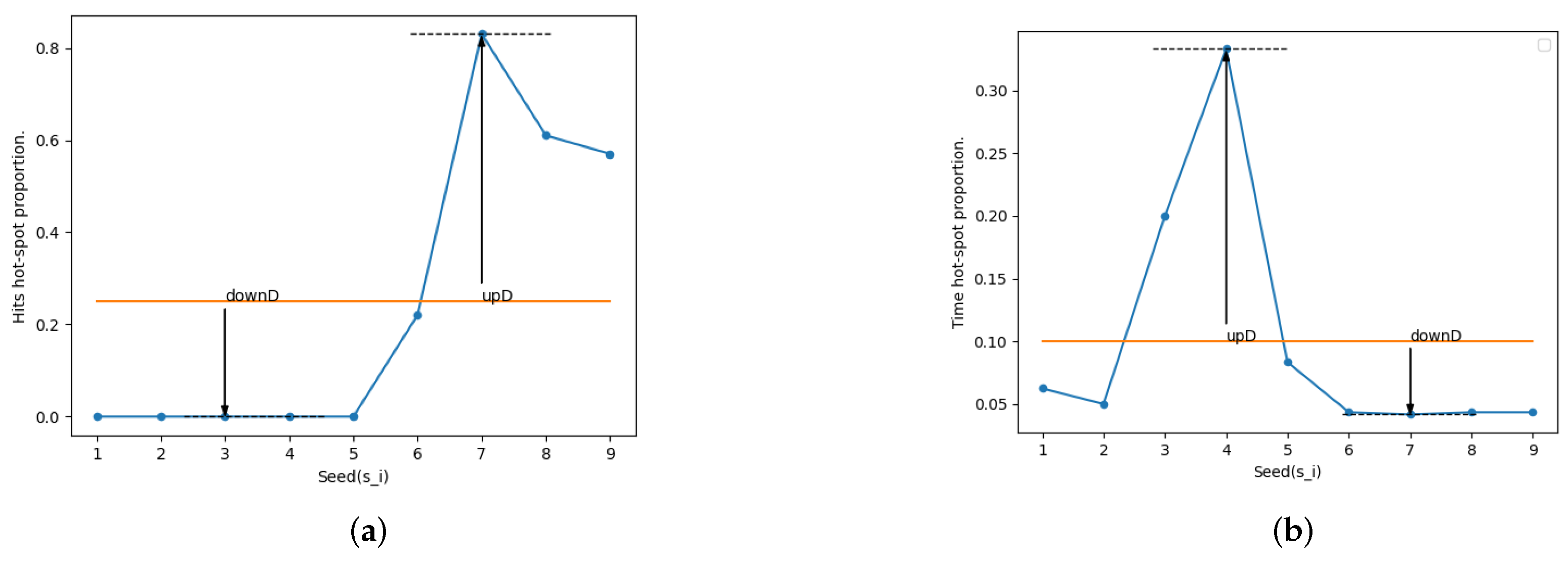 Electronics 10 03142 g006