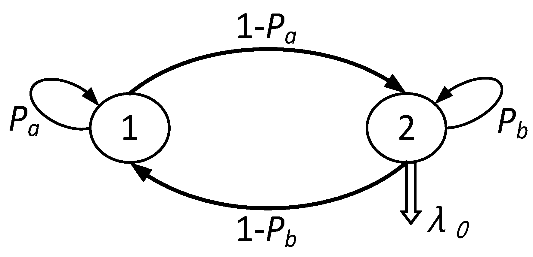 Electronics 10 03143 g002 550