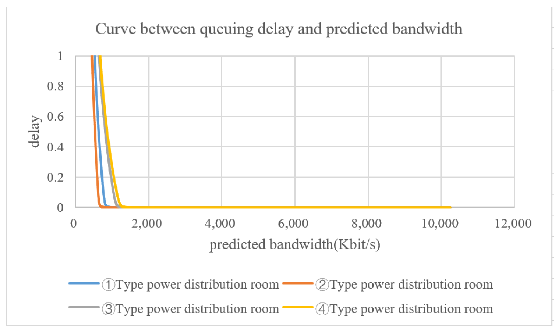 Electronics 10 03143 g009 550