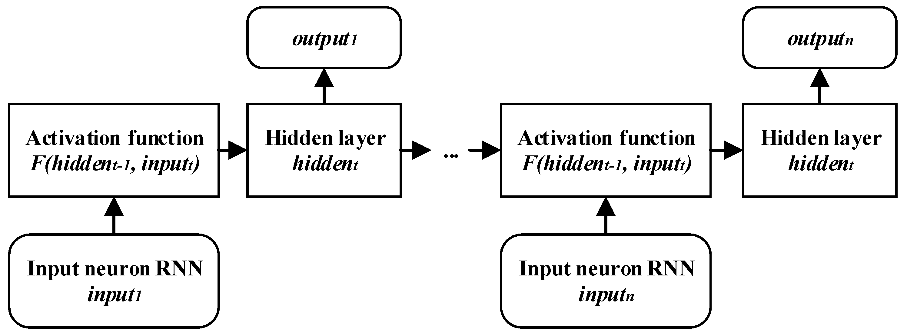 Electronics 10 03145 g001