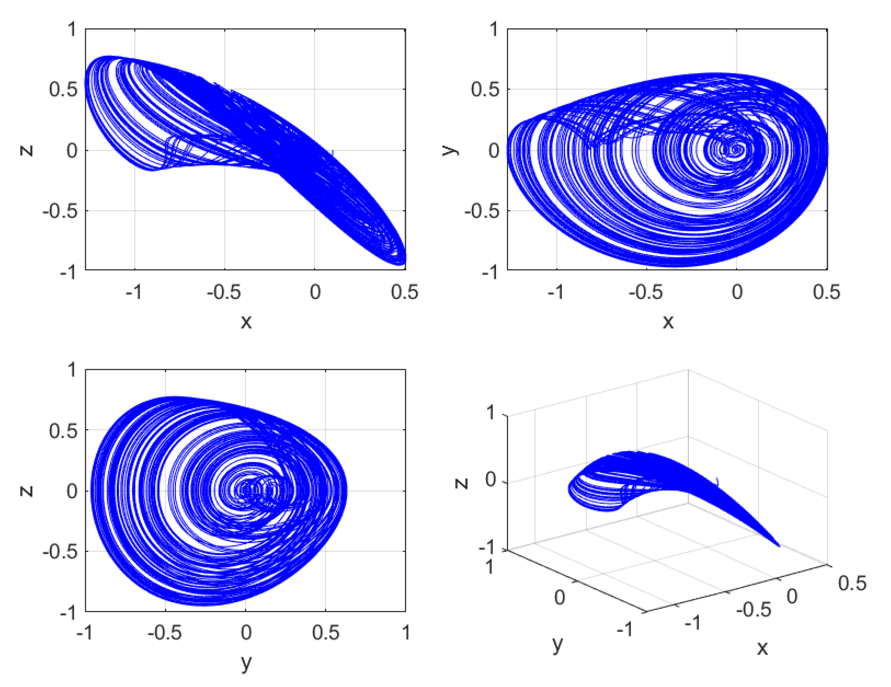 Electronics 10 03148 g003 550