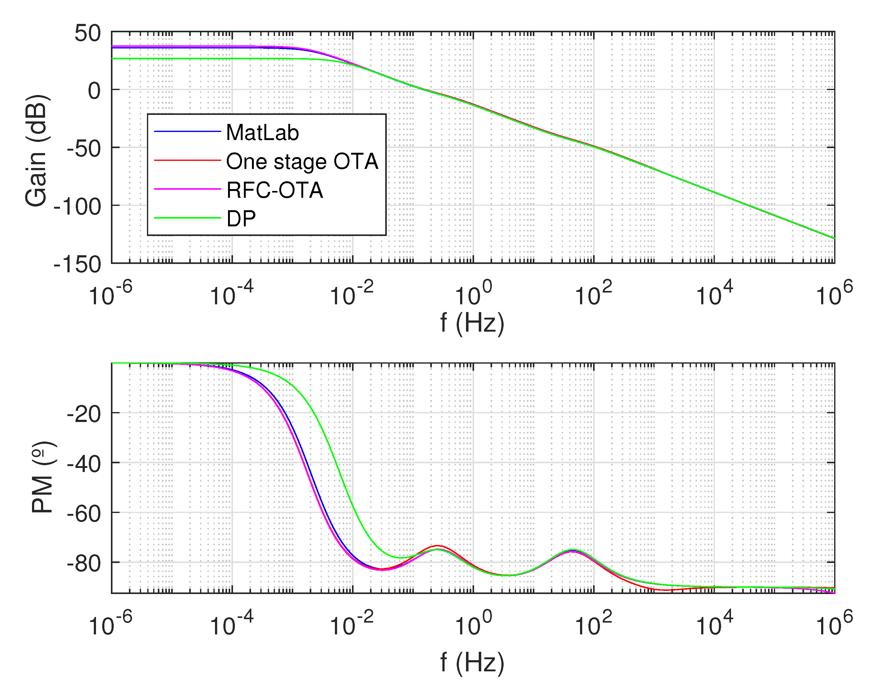 Electronics 10 03148 g009 550