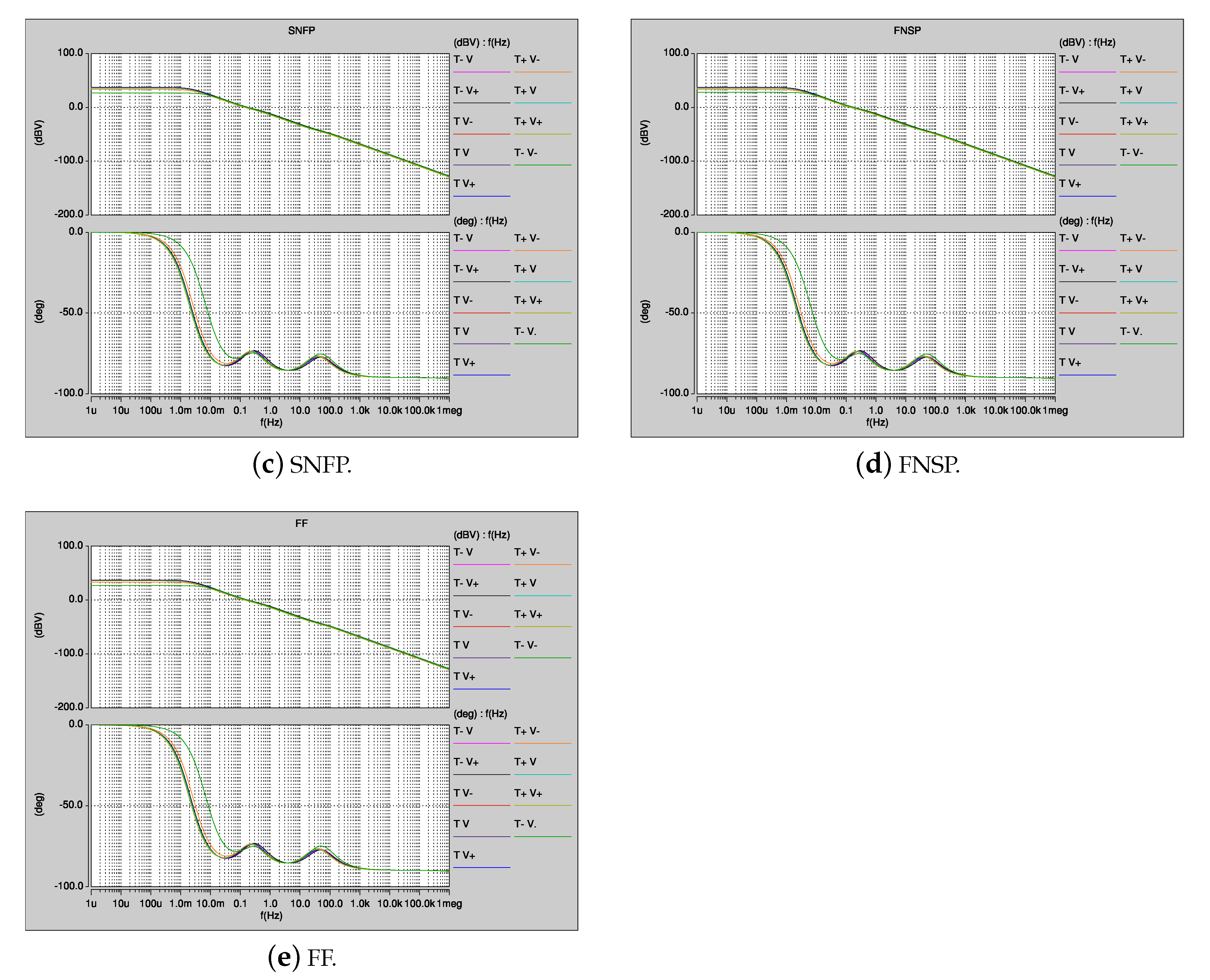 Electronics 10 03148 g010b 550